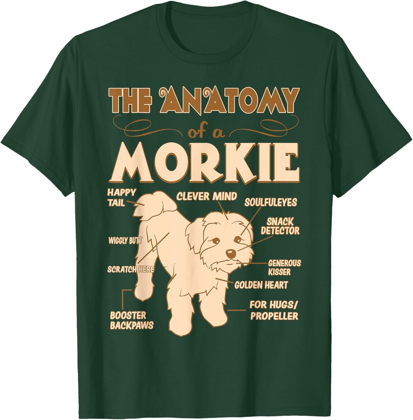 The Anatomy Of Morkie Pet Lovers Gift T-Shirt - T-Shirt | Forest