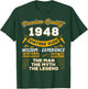 The Man Myth Legend 1948 78th Birthday Gift 78 Years Old T-Shirt - T-Shirt | Forest