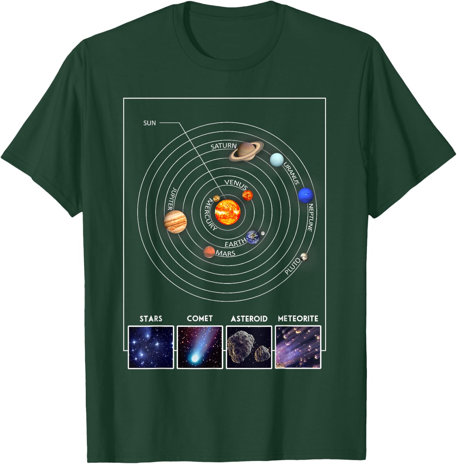 Solar System Graphic Cool Astronomy Scientist Gift T-Shirt - T-Shirt | Forest