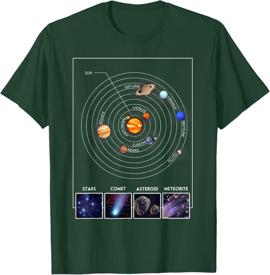Solar System Graphic Cool Astronomy Scientist Gift T-Shirt - T-Shirt | Forest