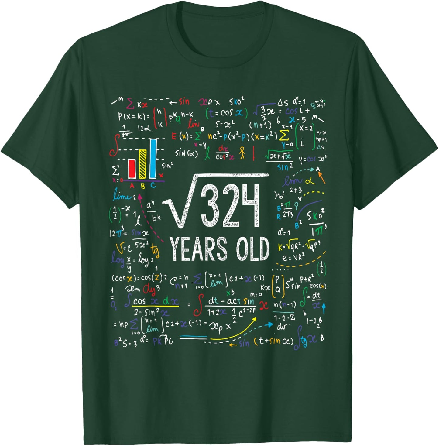 Square Root of 324 18th Birthday 18 Year Old Gifts Math Bday T-Shirt - T-Shirt | Forest