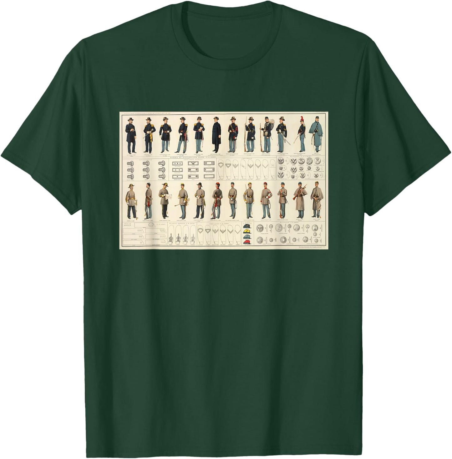 Civil War Uniform Diagram T Shirt T-Shirt - T-Shirt | Forest
