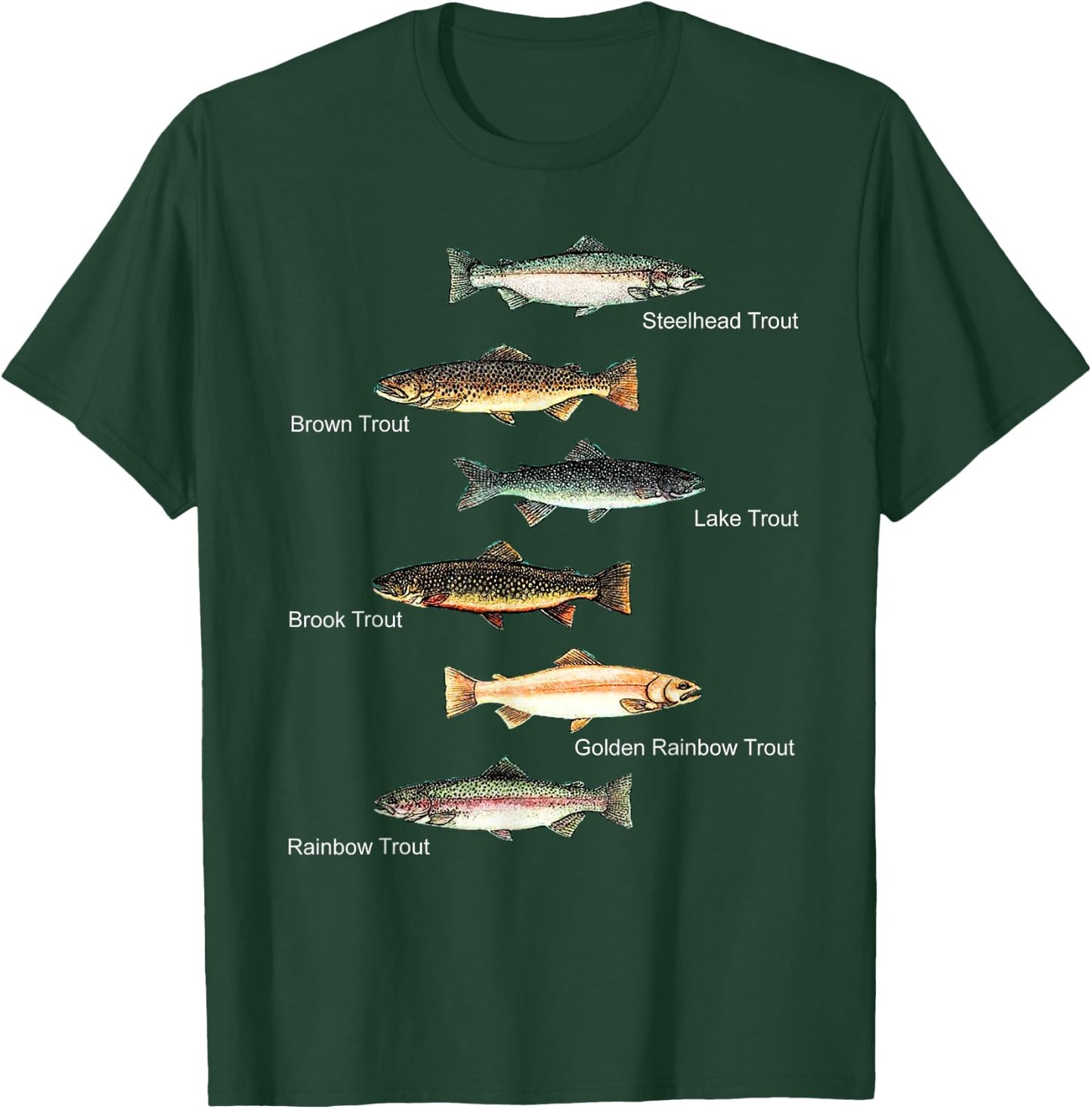 Types of Trout Fish Species Collection Fishing T-Shirt - T-Shirt | Forest