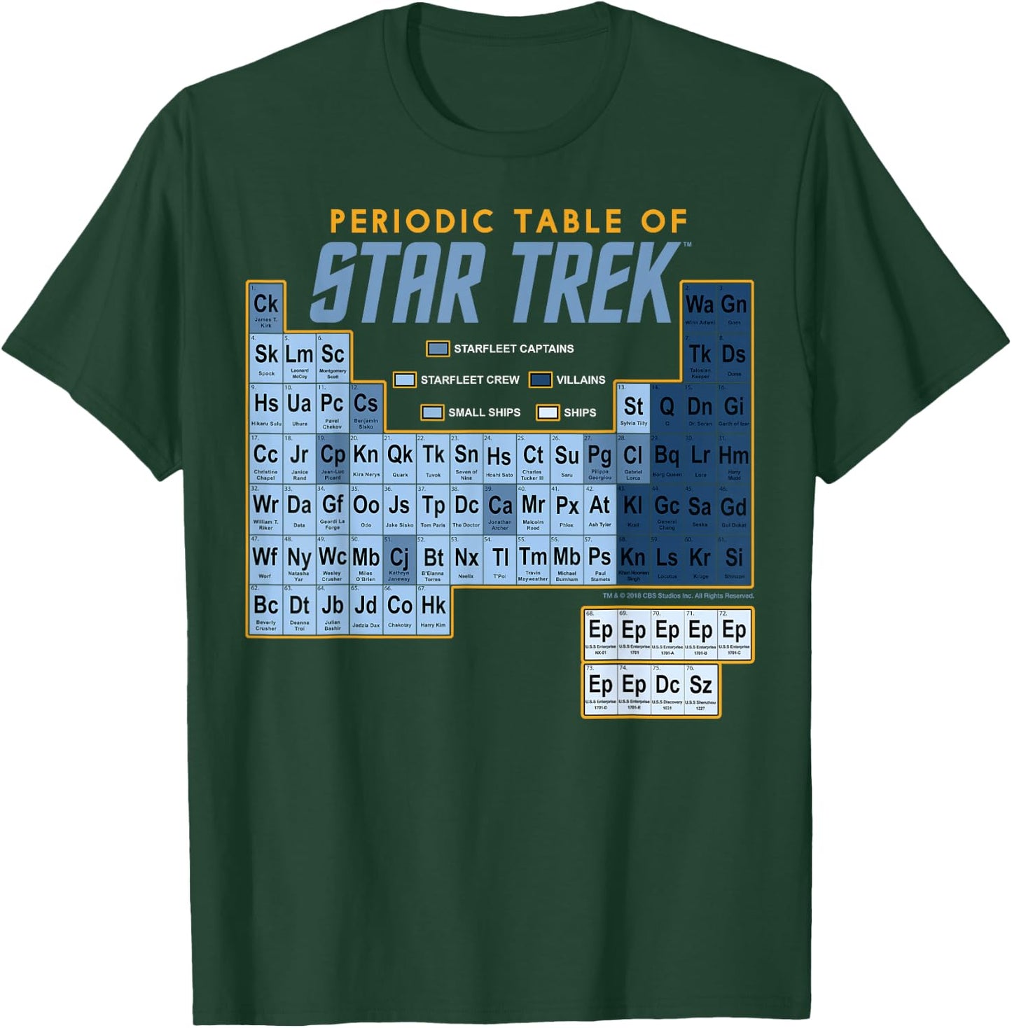 Star Trek Original Series Periodic Table Map Graphic T-Shirt - T-Shirt | Forest