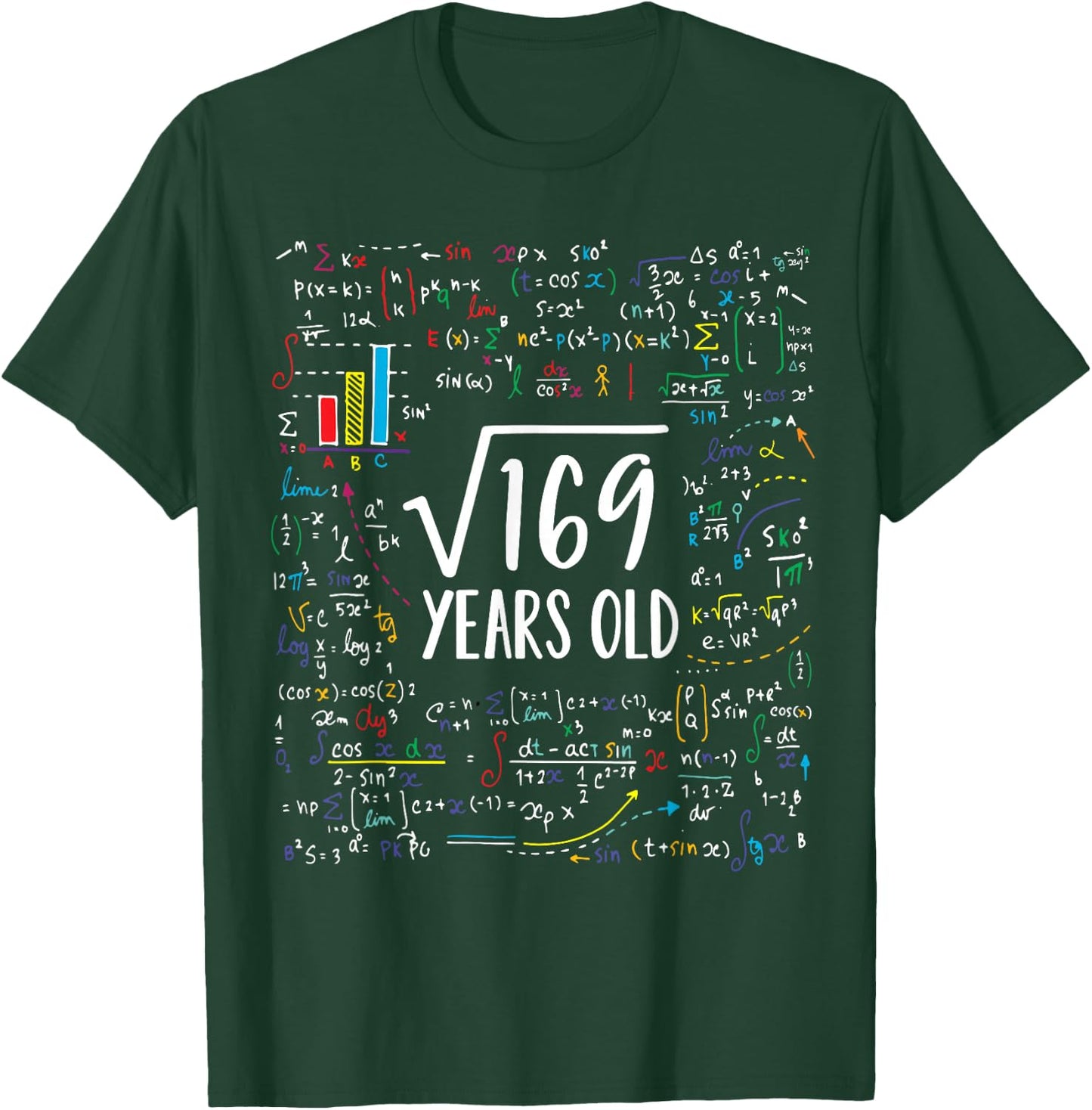 Square Root of 169 13th Birthday 13 Year Old Gifts Math Bday T-Shirt - T-Shirt | Forest