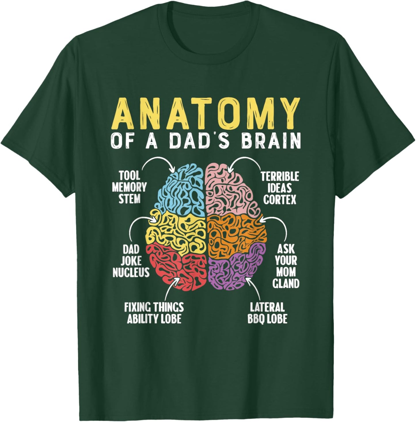 Anatomy of A Dad Brain Funny Father Humor T-Shirt - T-Shirt | Forest