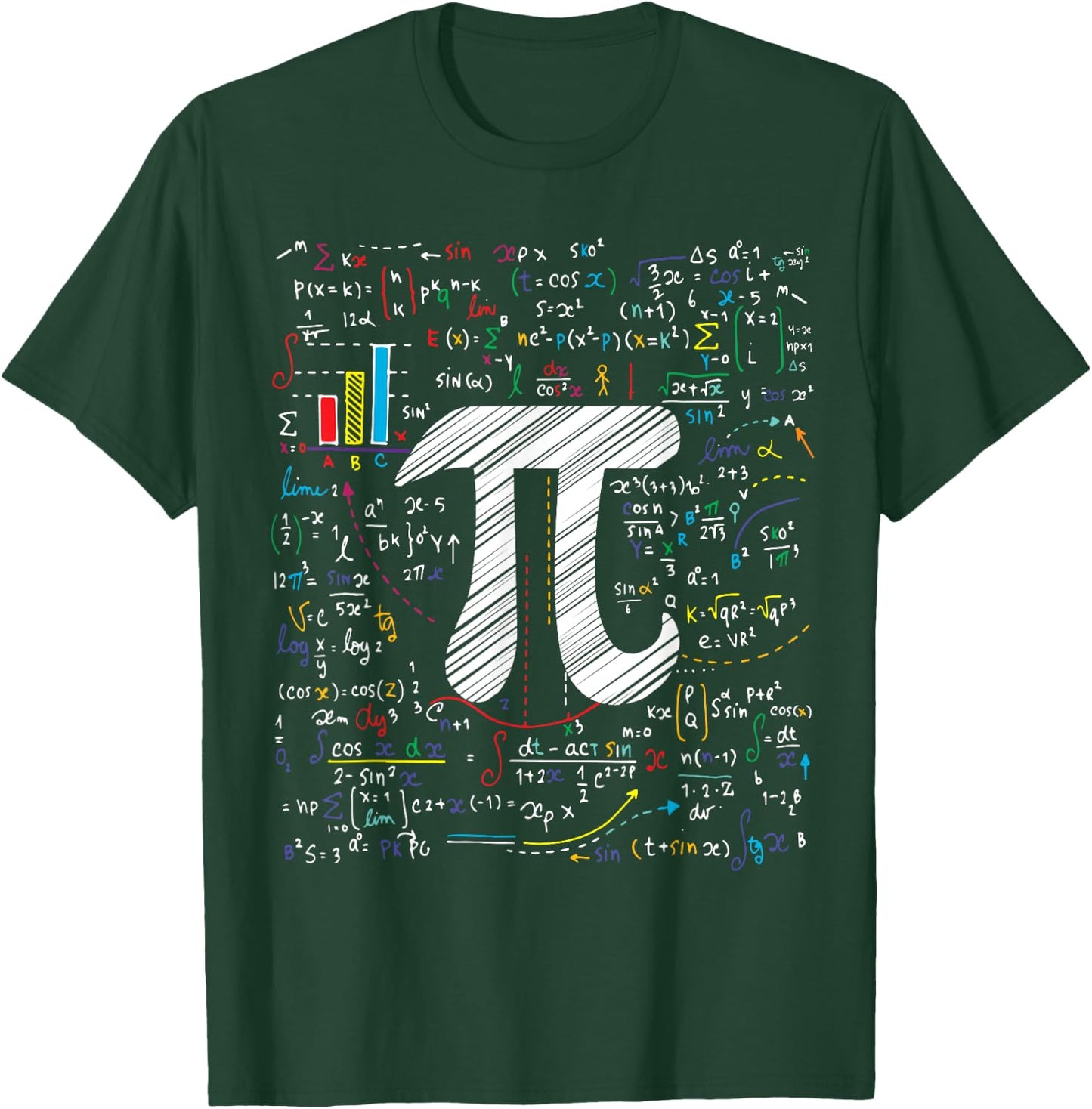 Pi Day Math Equation Math Teacher Student Geek Gifts Women Girls Kids T-Shirt - T-Shirt | Forest