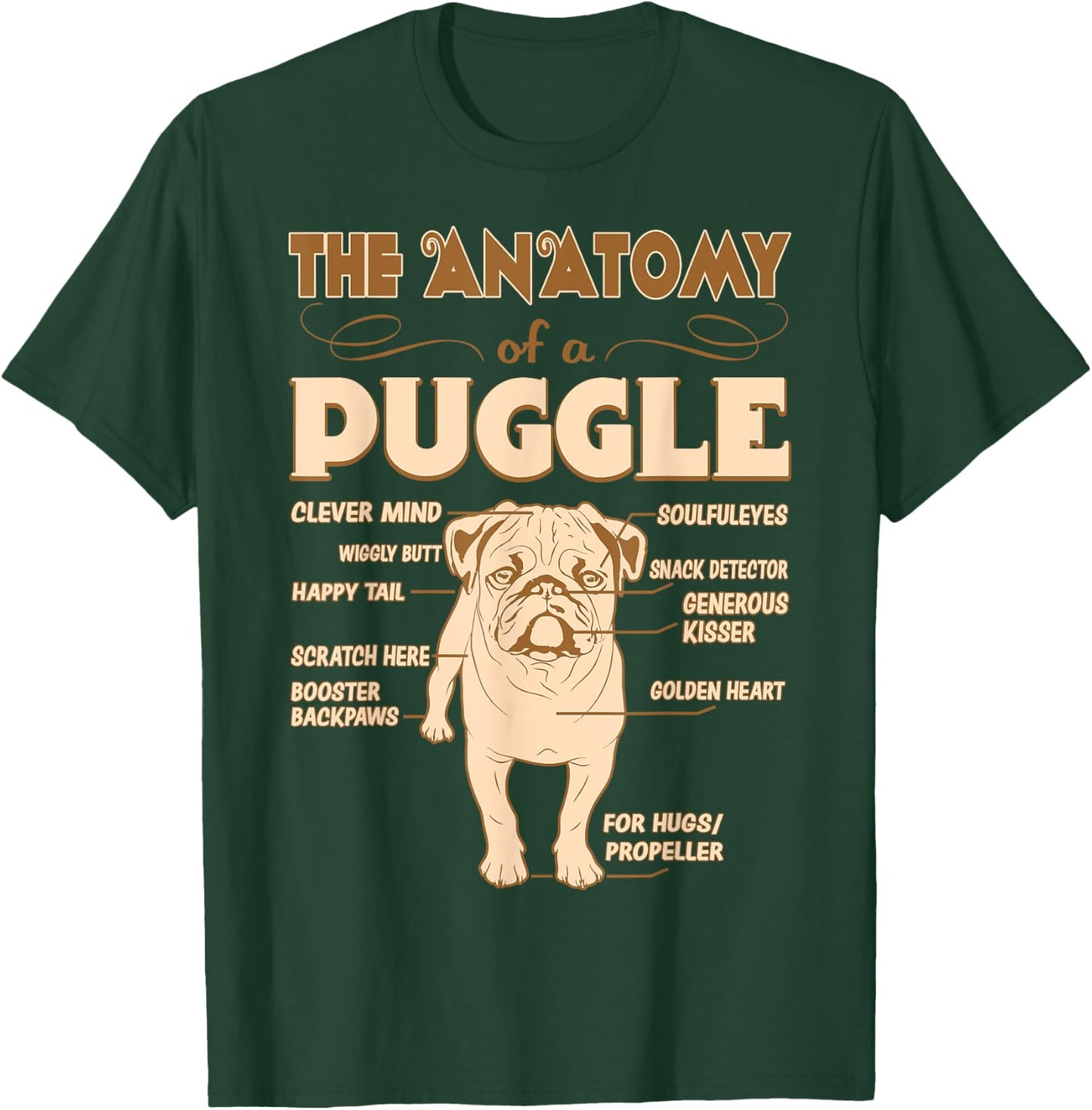 The Anatomy Of Puggle Pet Lovers Gift T-Shirt - T-Shirt | Forest