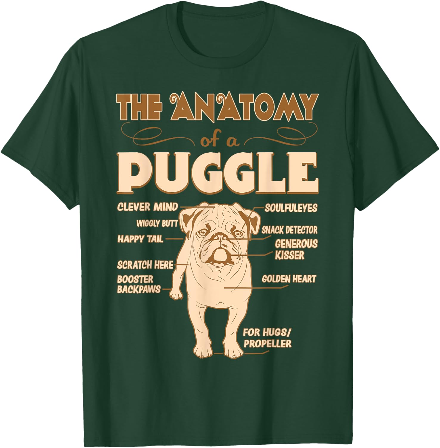 The Anatomy Of Puggle Pet Lovers Gift T-Shirt - T-Shirt | Forest