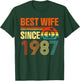 Vintage Distressed Best Wife Since 1987 39th Anniversary T-Shirt - T-Shirt | Forest