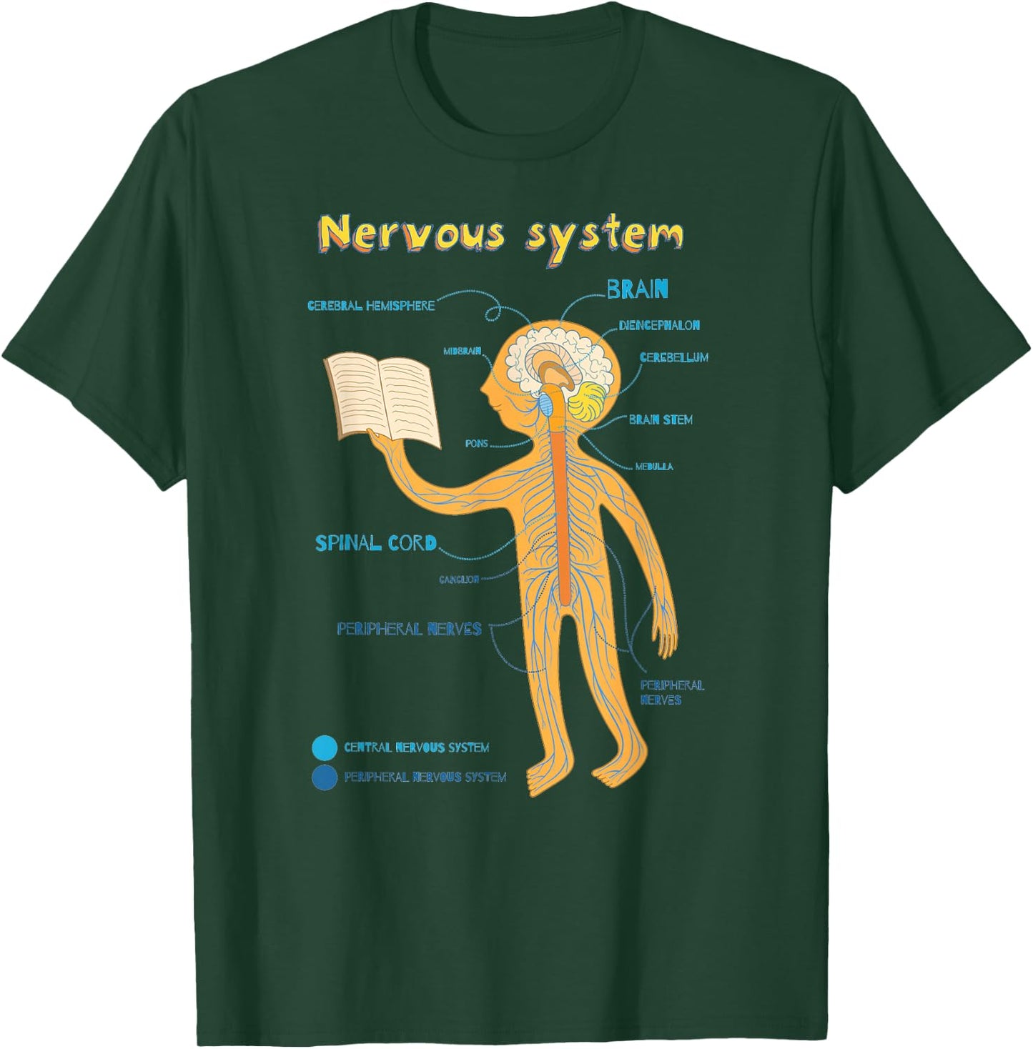 Human Nervous System - Cute Anatomy T-Shirt - T-Shirt | Forest