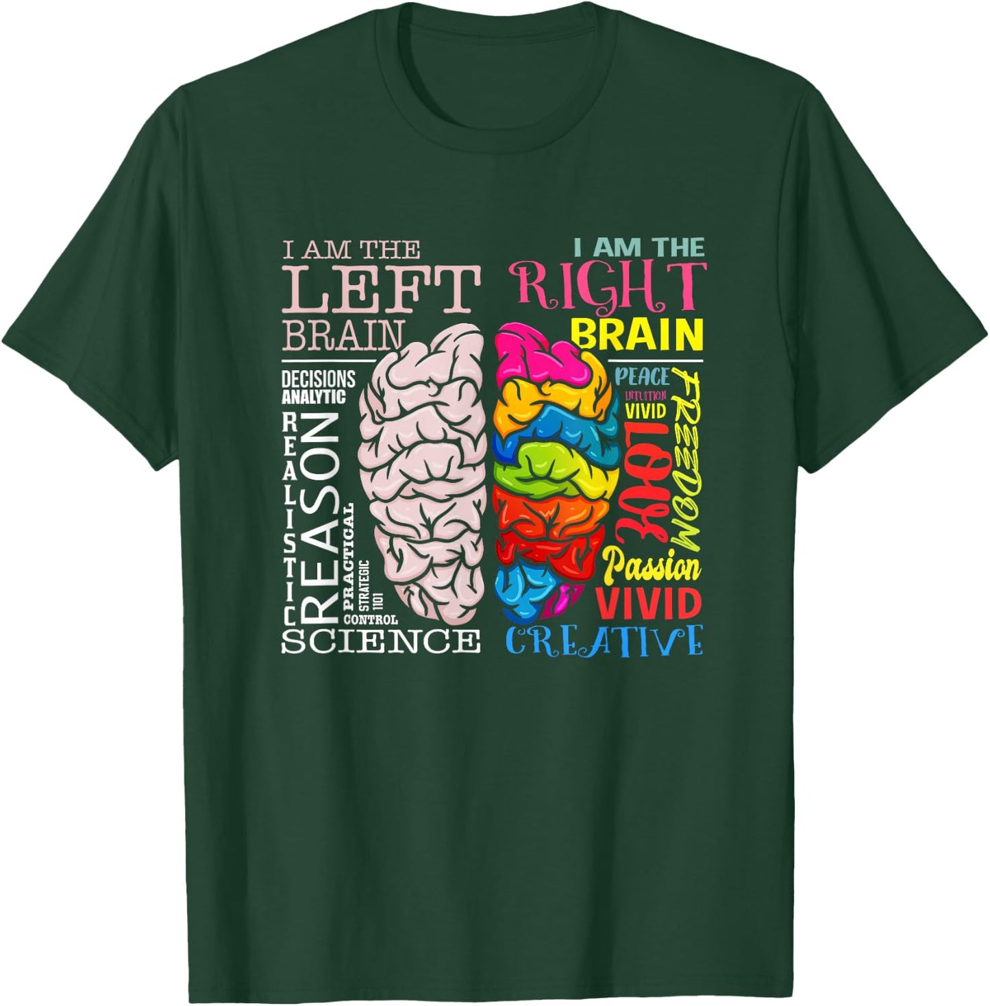 Brain Parts Left and Right Brain Neuroscience T-Shirt - T-Shirt | Forest