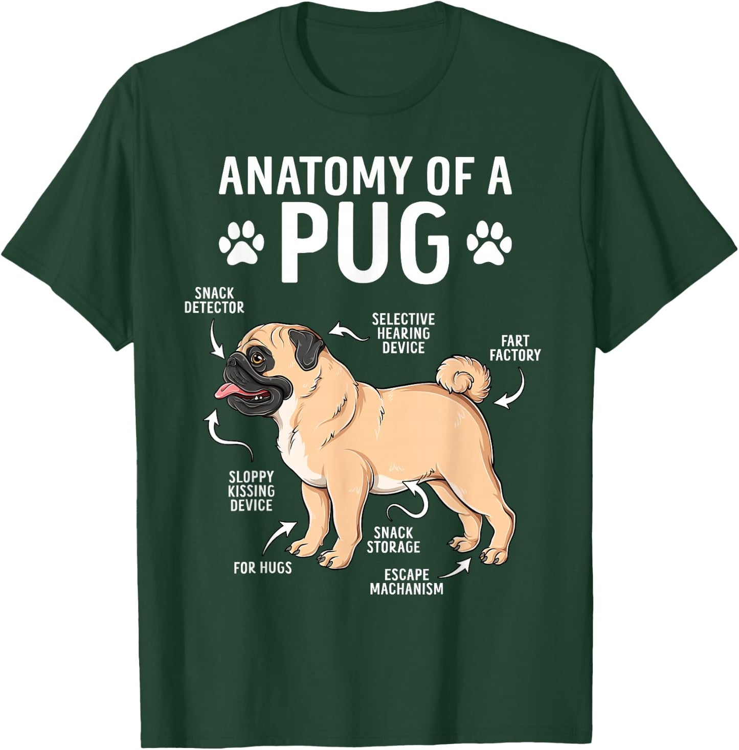 Anatomy of A Pug Funny Dog Lover Pug T-Shirt - T-Shirt | Forest