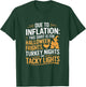 Due To Inflation This Is My Halloween Thanksgiving Christmas T-Shirt - T-Shirt | Forest