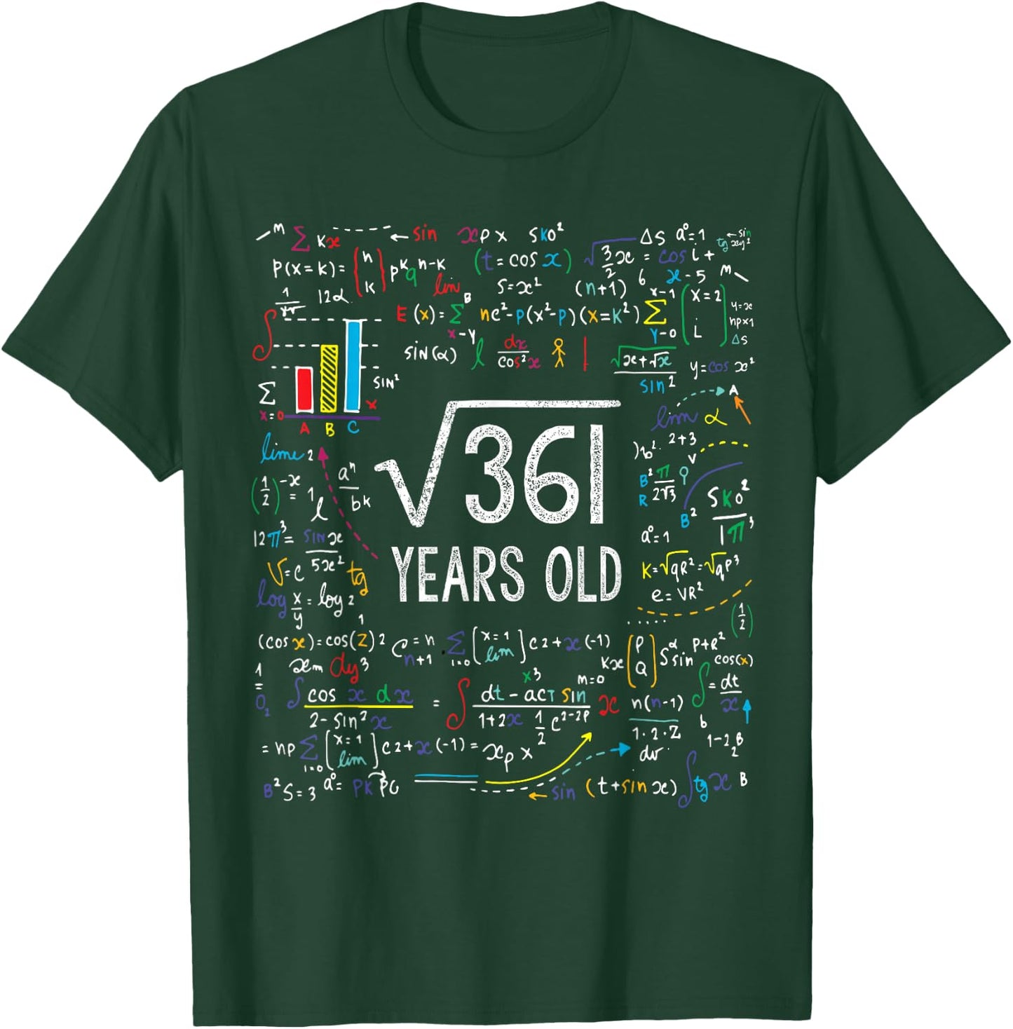 Square Root of 361 19th Birthday 19 Year Old Gifts Math Bday T-Shirt - T-Shirt | Forest