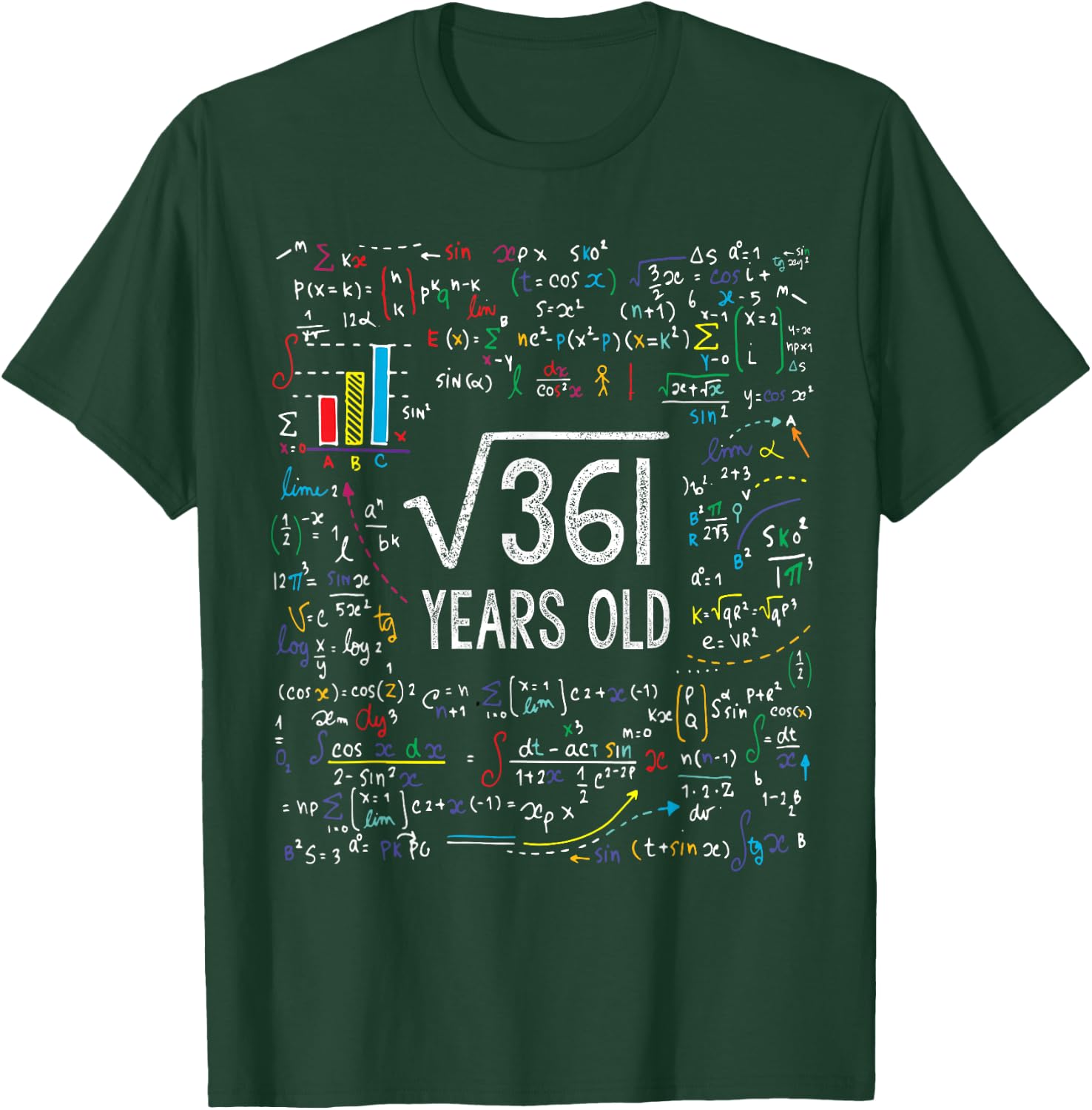 Square Root of 361 19th Birthday 19 Year Old Gifts Math Bday T-Shirt - T-Shirt | Forest