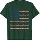 Hate Never Made Any Nation Great 4th of July T-Shirt - T-Shirt | Forest