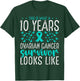 10 Years Cancer Survivor Ribbon Ovarian Cancer Awareness T-Shirt - T-Shirt | Forest