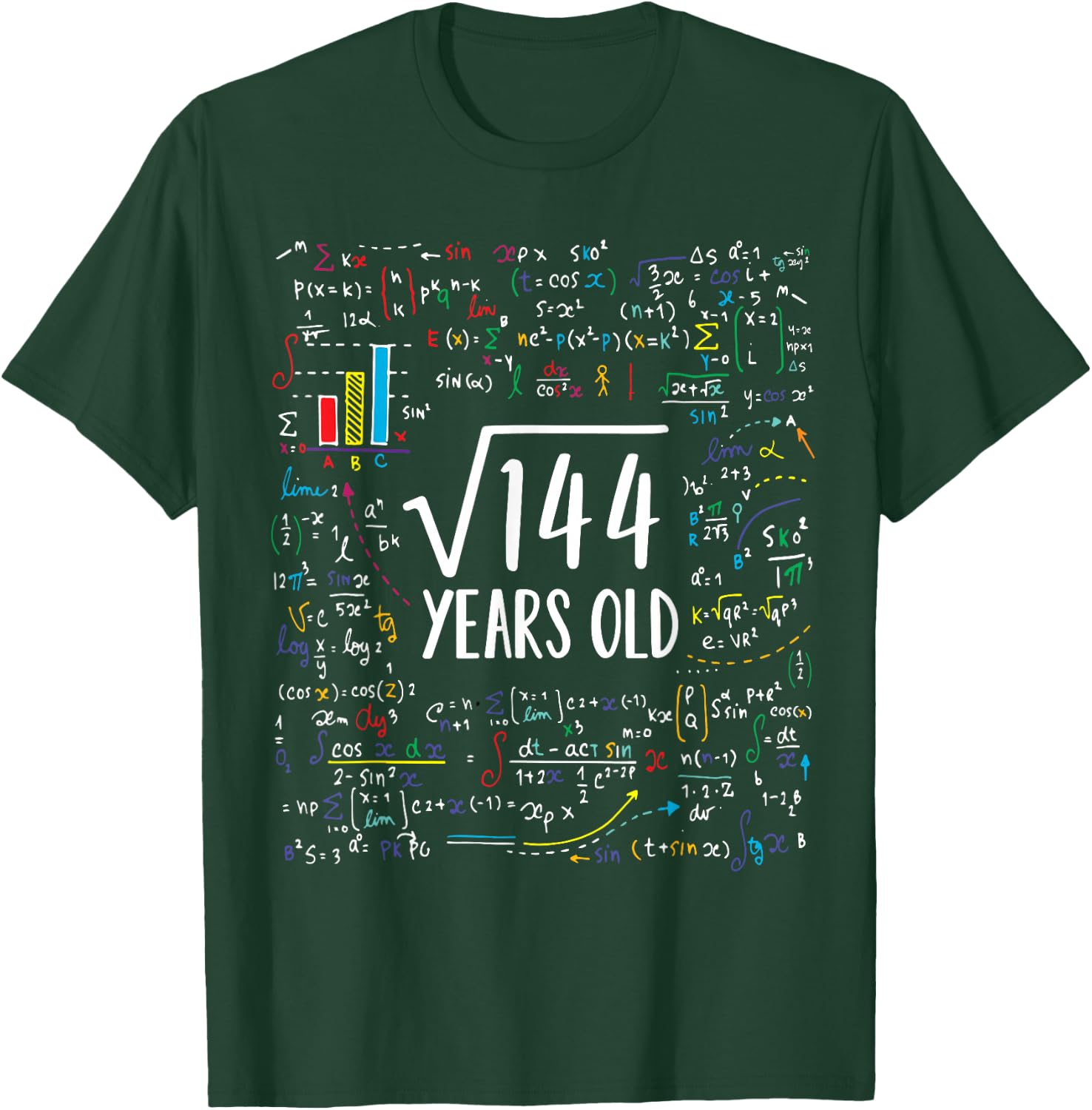 Square Root of 144 12th Birthday 12 Year Old Gifts Math Bday T-Shirt - T-Shirt | Forest