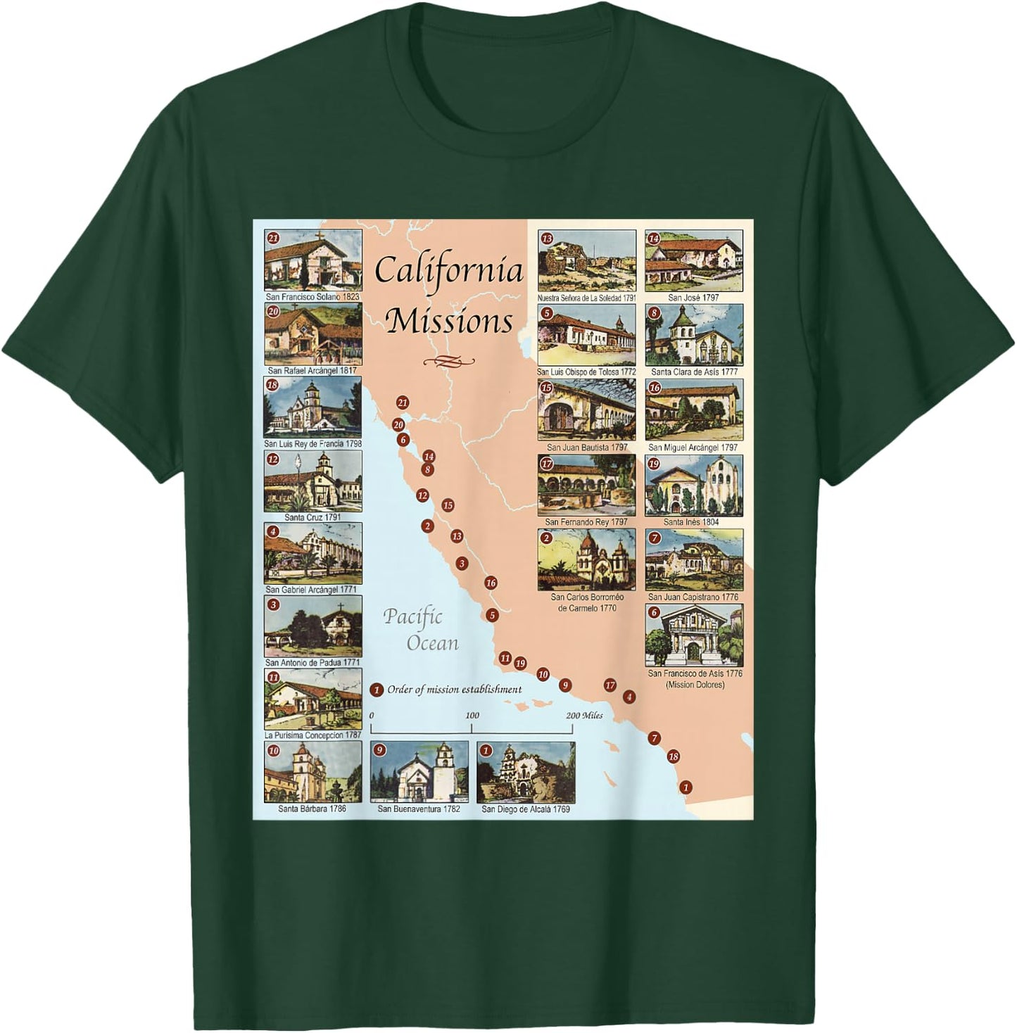 California Missions T-Shirt - T-Shirt | Forest