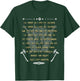 Viking Prayer Before the Battle Vikings Warriors T-Shirt - T-Shirt | Forest