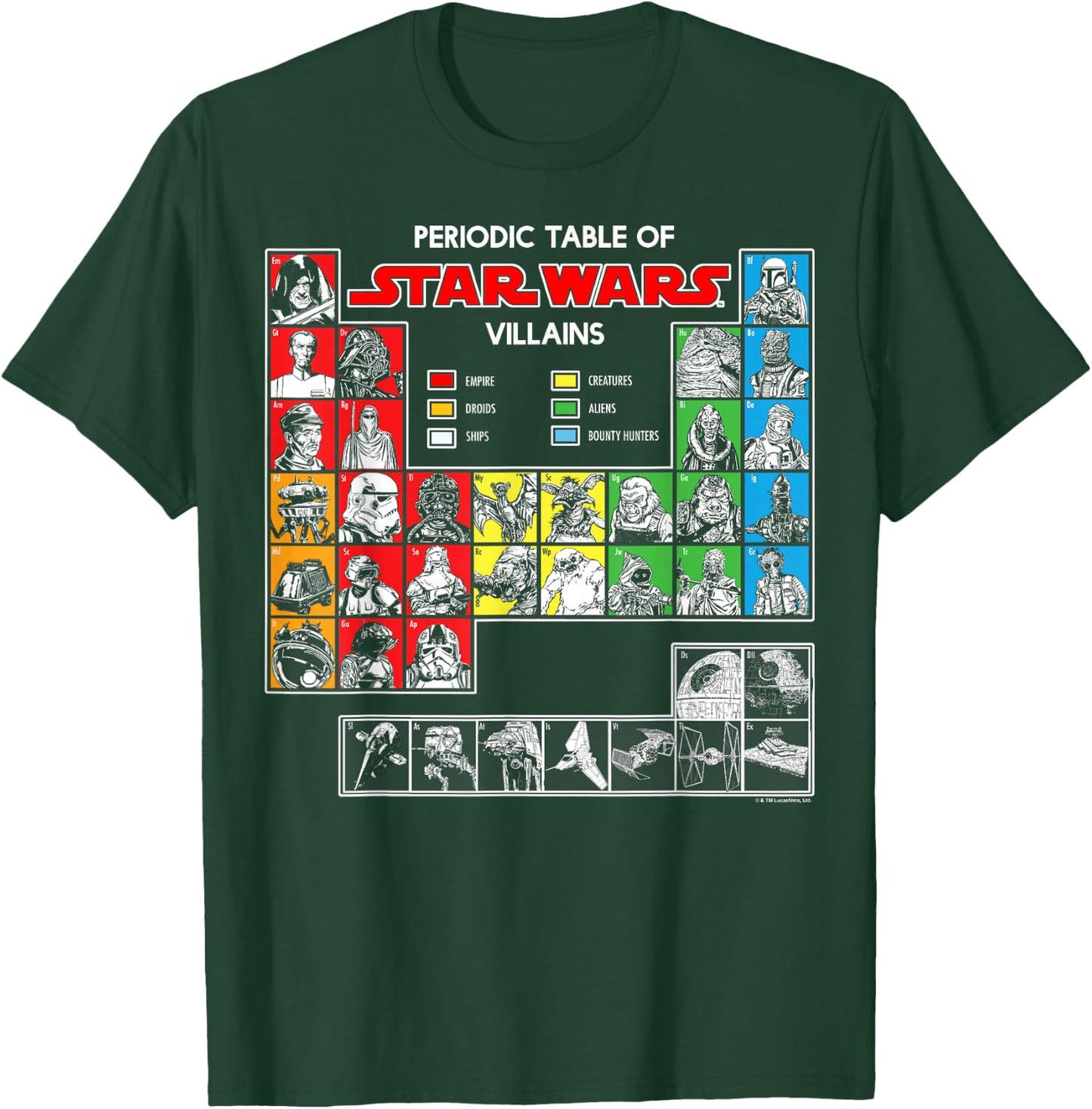 Star Wars Periodic Table Of Villains T-Shirt - T-Shirt | Forest