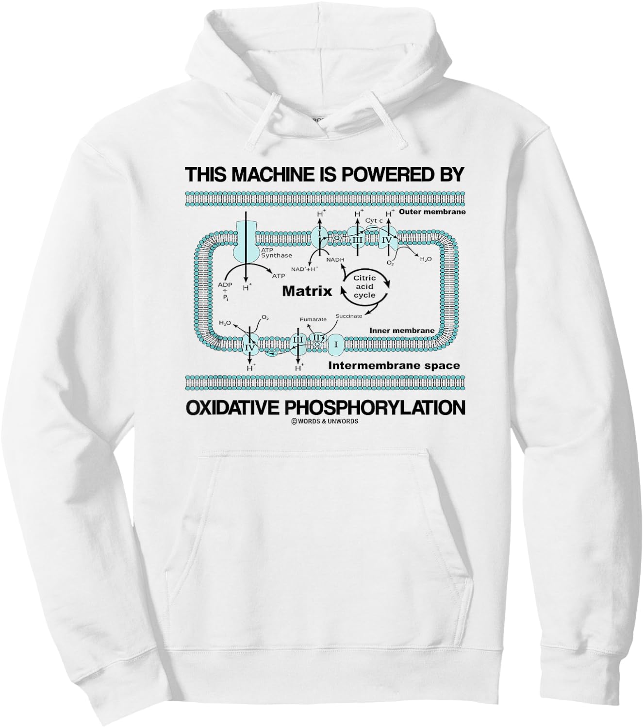 This Machine Is Powered By Oxidative Phosphorylation Humor Hoodie - Hoodie | White