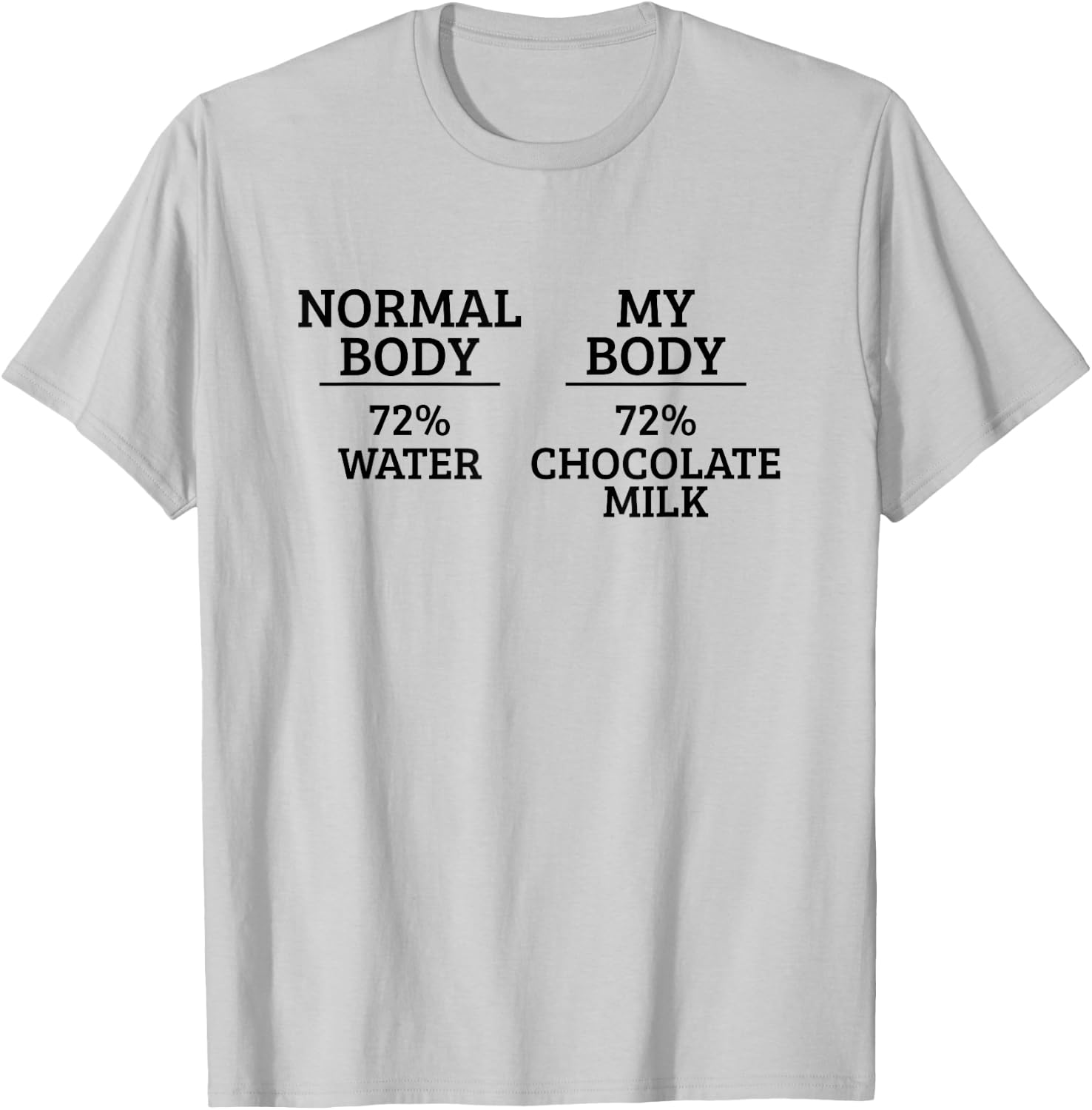Chocolate Milk Gamer Funny Milkshake Chocolate Lover Meme T-Shirt - T-Shirt | Ash