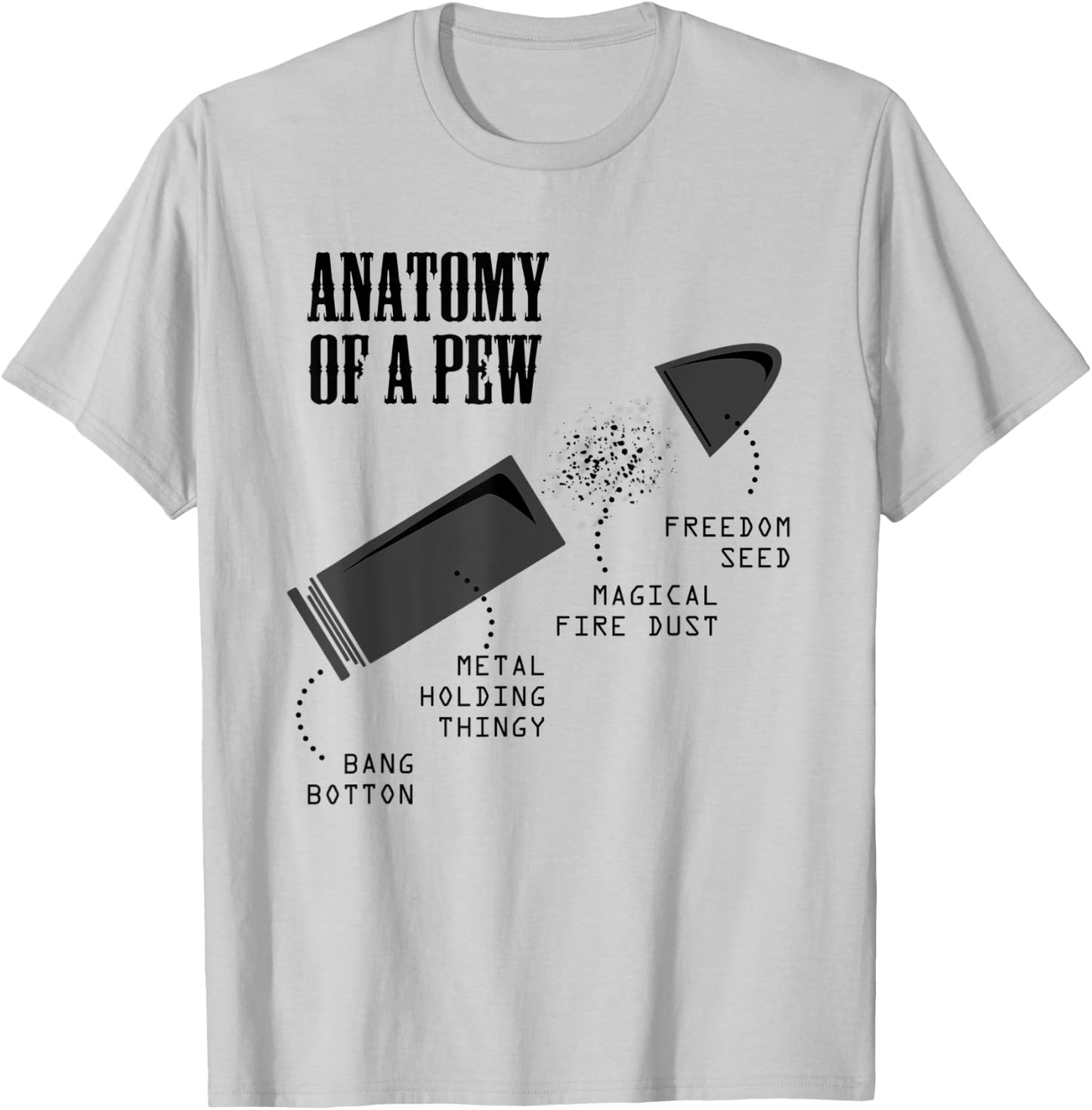 Anatomy Of A Pew | Funny Gun Weapon Bullet-Proof Men T-Shirt - T-Shirt | Ash