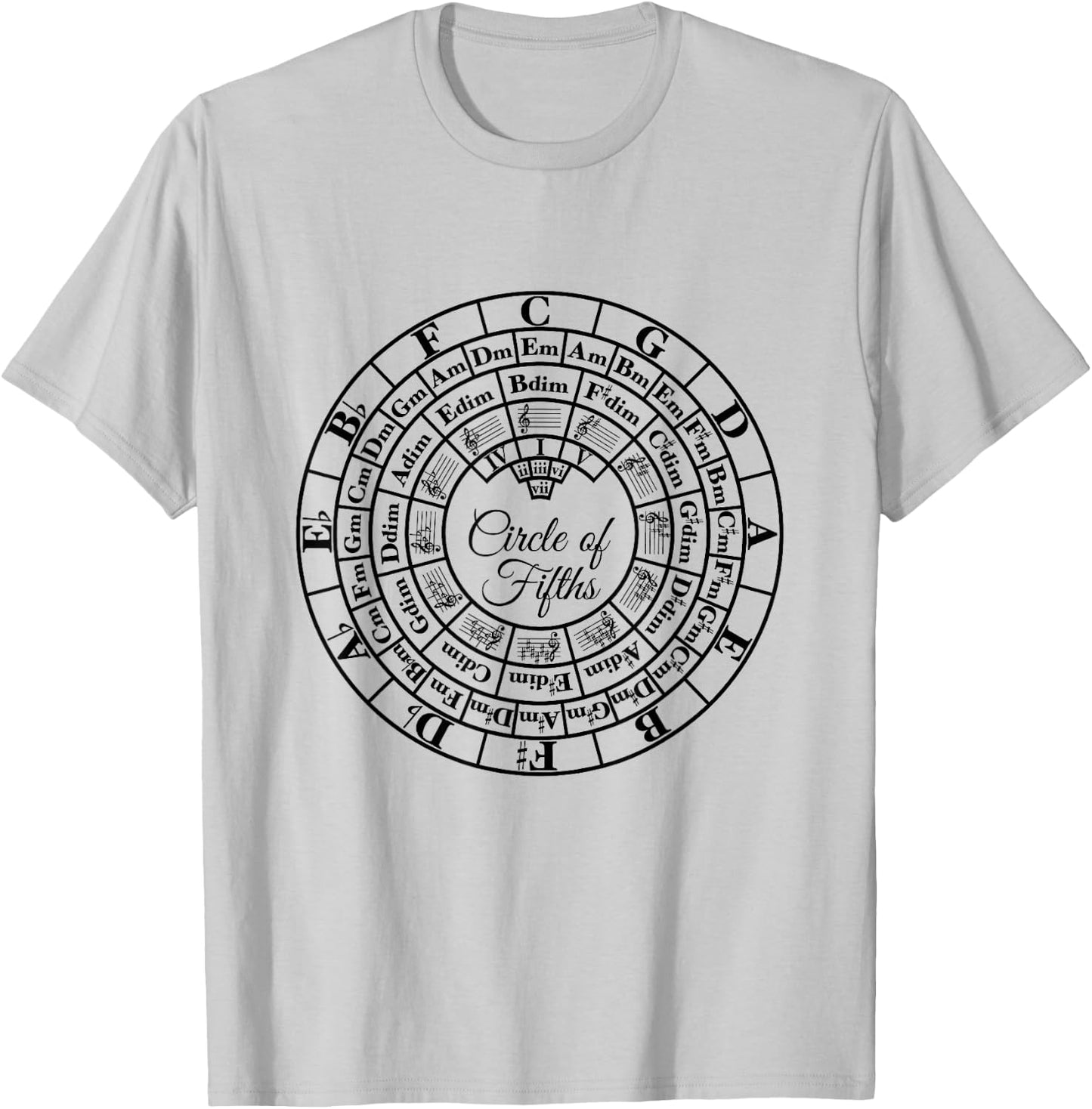 Unique Musician Gift Apparel Circle of Fifths Classical Harmony & Theory Chart T-Shirt - T-Shirt | Ash