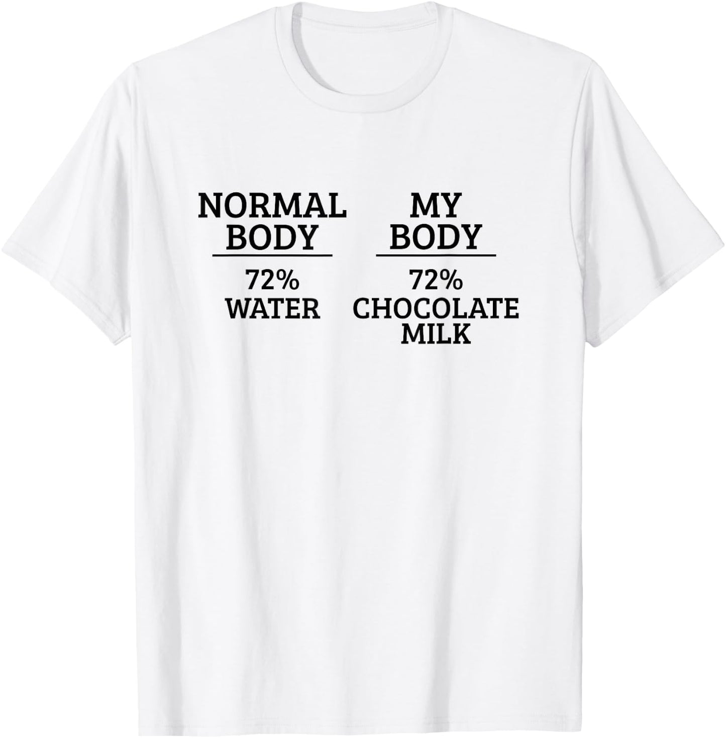 Chocolate Milk Gamer Funny Milkshake Chocolate Lover Meme T-Shirt - T-Shirt | White