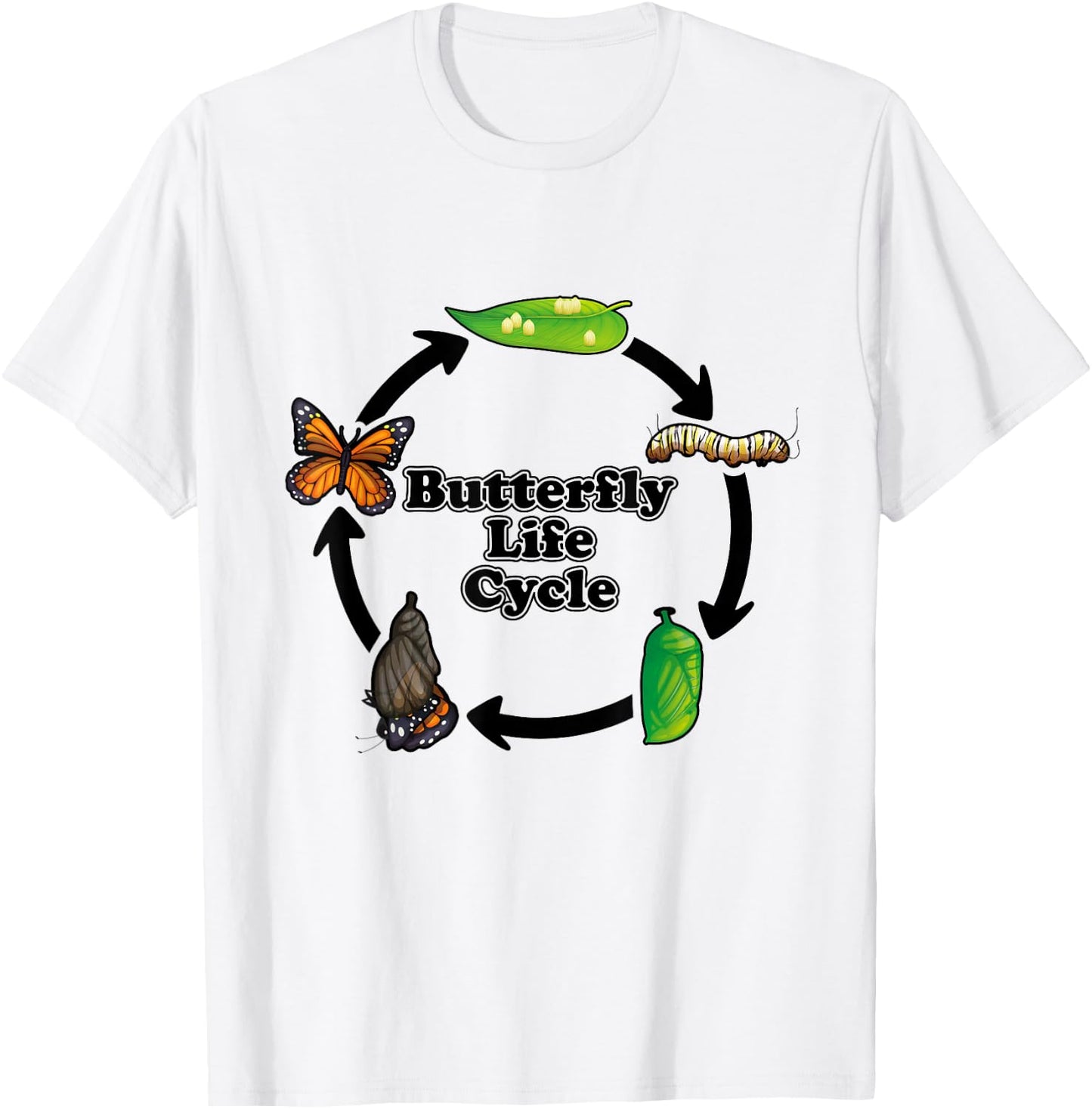 Monarch Butterfly Life Cycle Educational Science T-Shirt - T-Shirt | White
