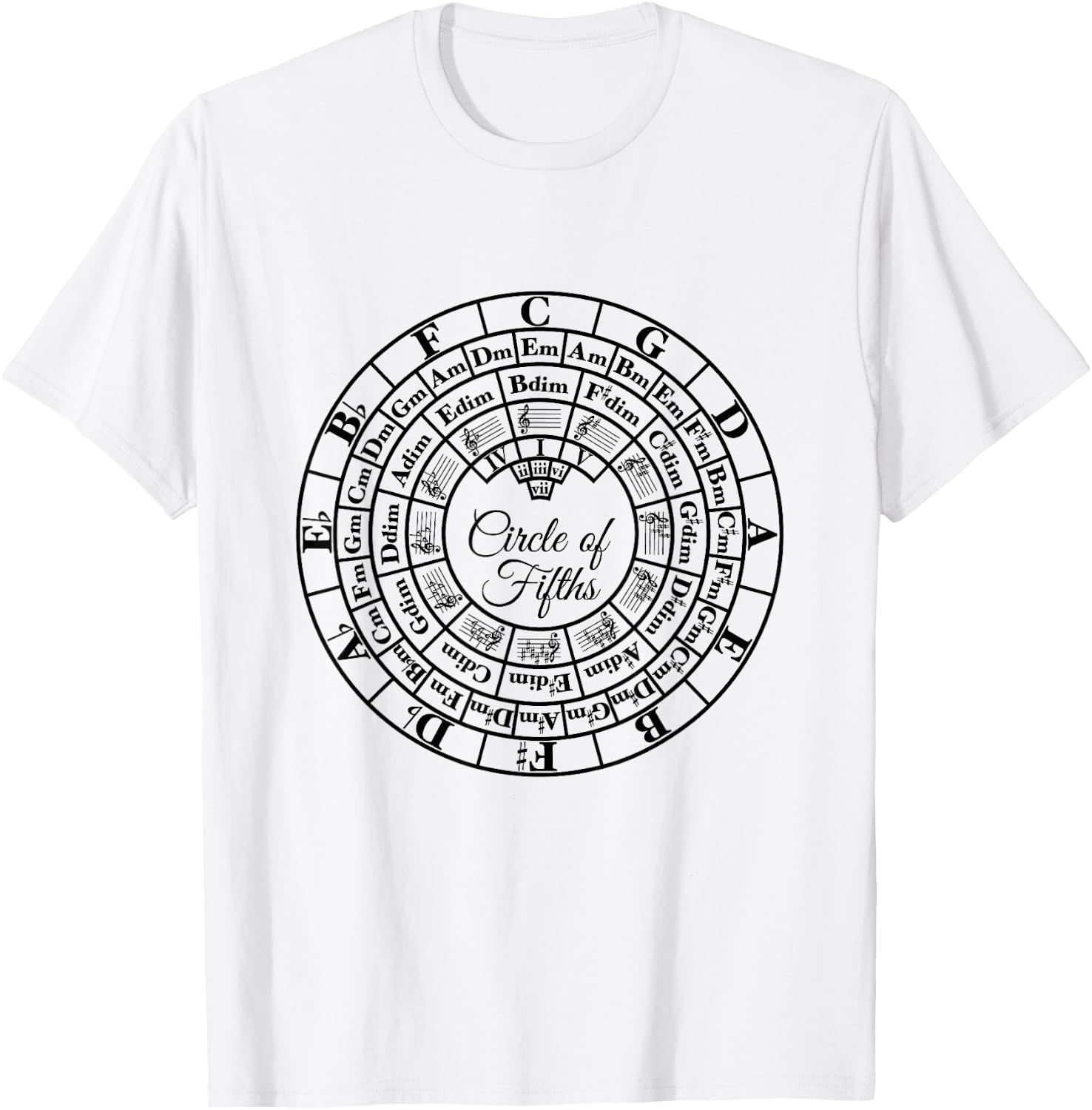Unique Musician Gift Apparel Circle of Fifths Classical Harmony & Theory Chart T-Shirt - T-Shirt | White