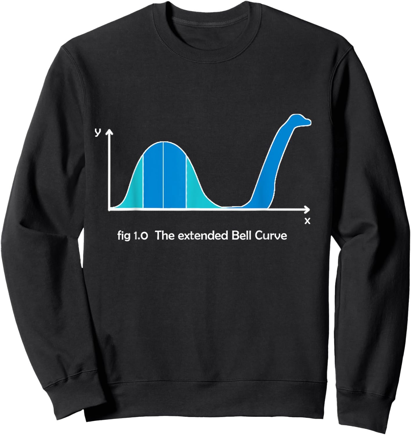 Statistics Normal Distribution Bell Curve Math Pun Sweatshirt - Sweatshirt | Black