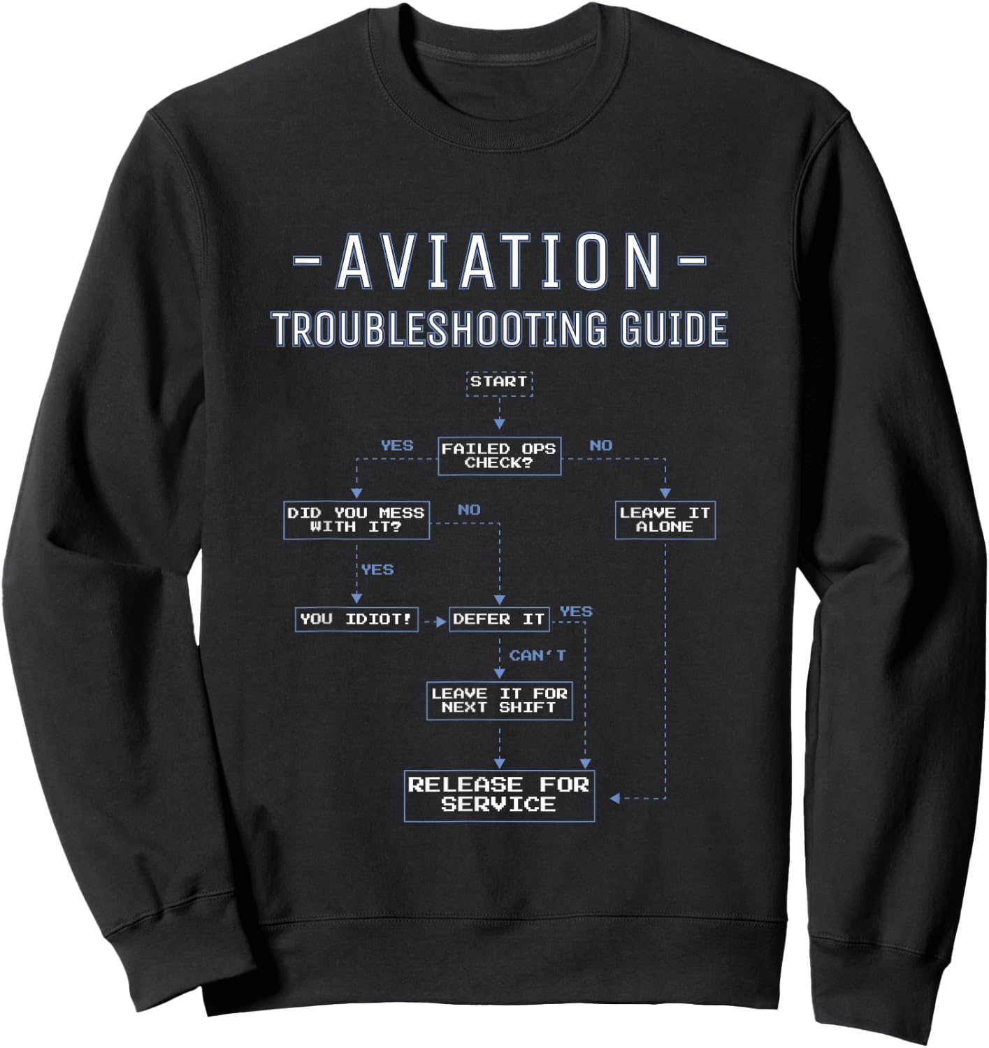 Aviation Troubleshooting Guide - Funny Air Mechanics Sweatshirt - Sweatshirt | Black