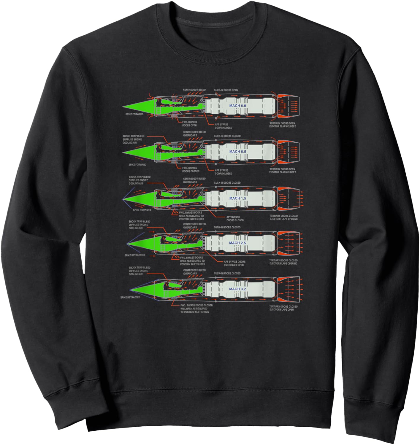 SR-71 Habu Blackbird Aircraft J58 Engine Diagram Shirt Sweatshirt - Sweatshirt | Black