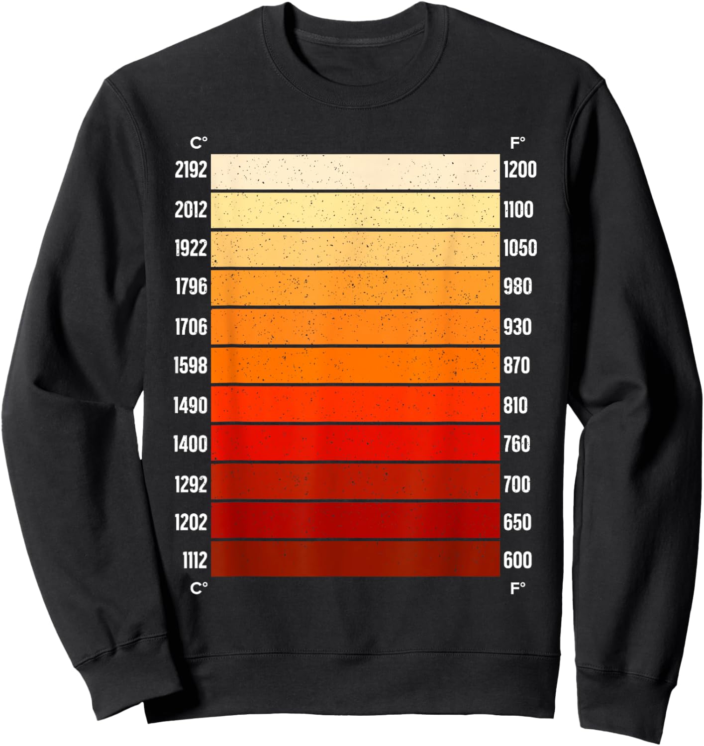 Best Blacksmith Design Women Blacksmithing Forging Sweatshirt - Sweatshirt | Black