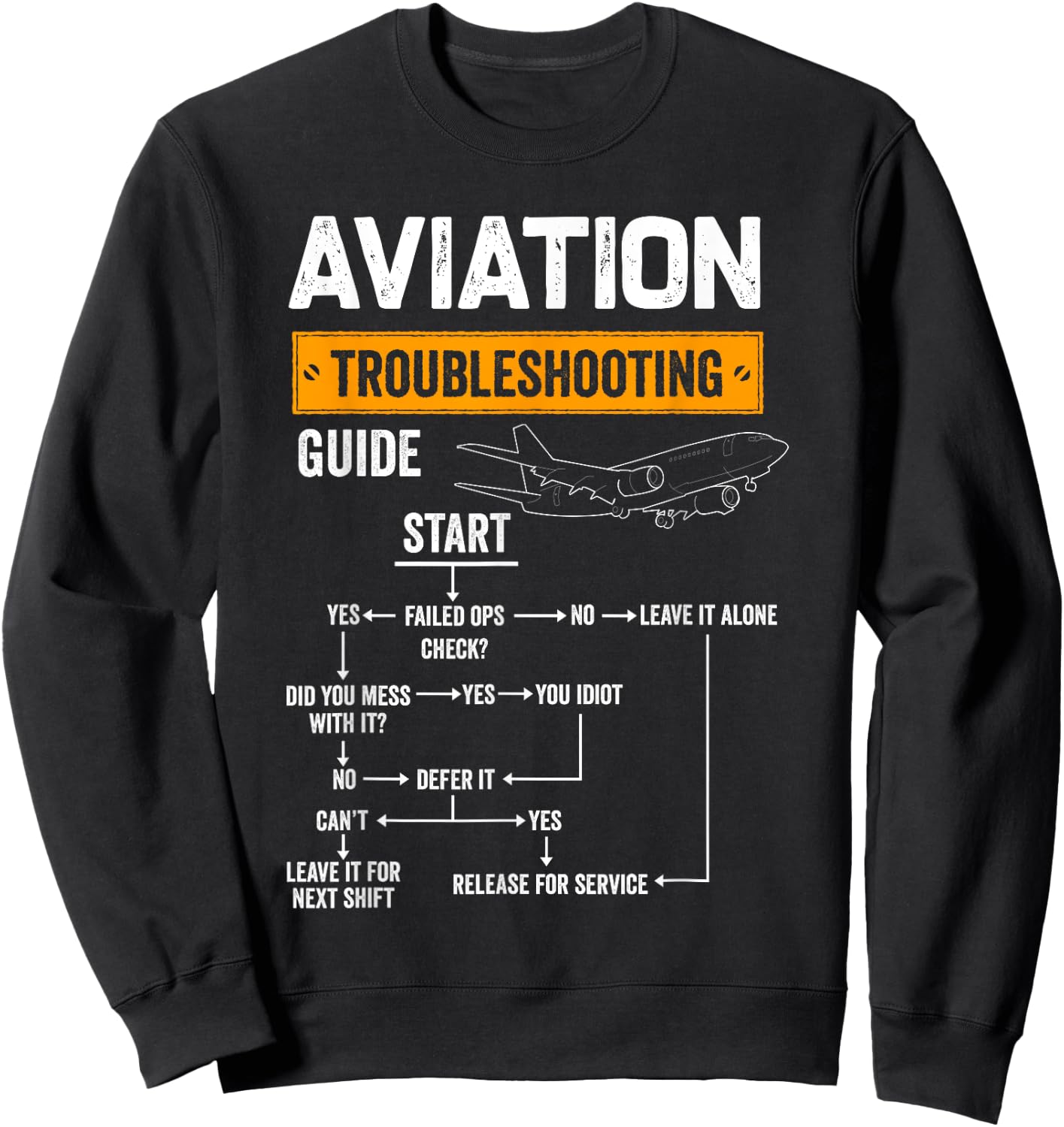 Funny Aviation Troubleshooting Guide Aircraft Mechanic Pilot Sweatshirt - Sweatshirt | Black