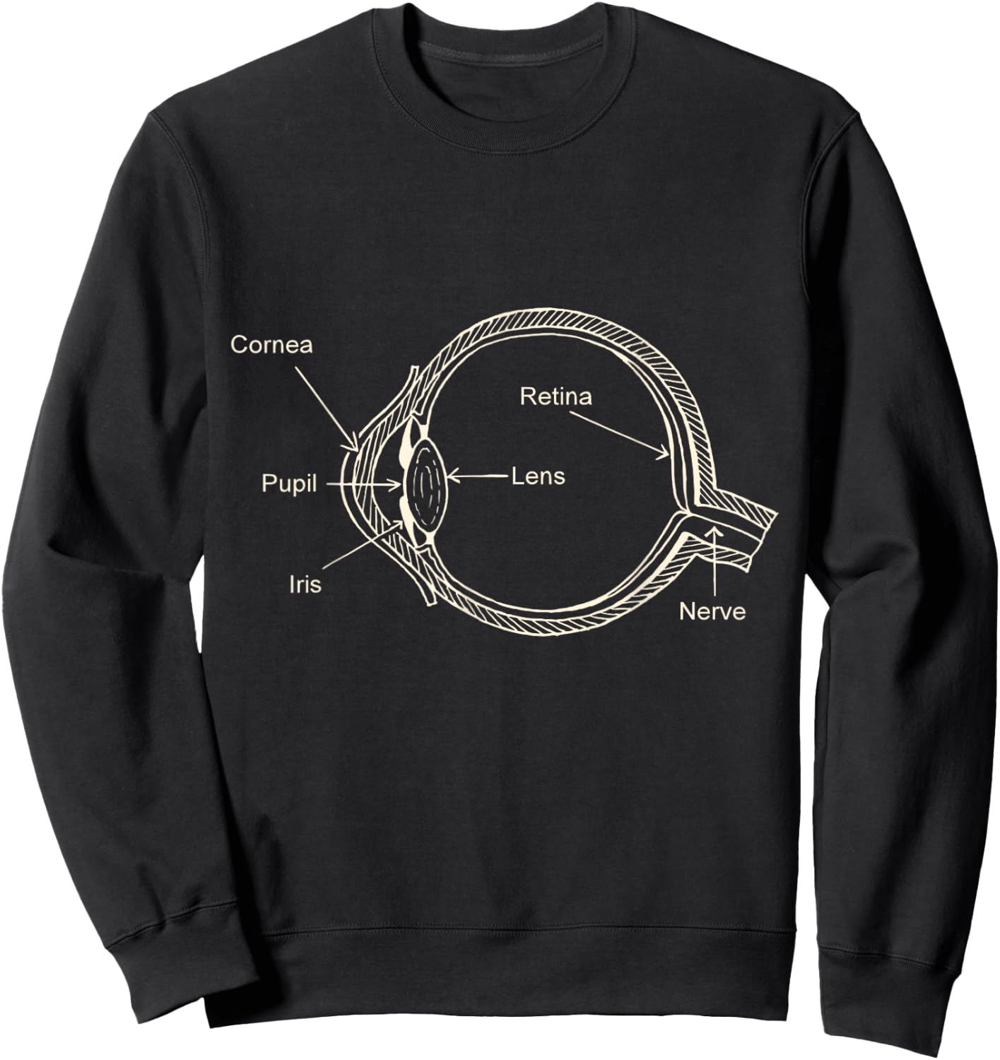 Eye Diagram , Labeled Eyeball, Eye Doctor Optometrist Sweatshirt - Sweatshirt | Black