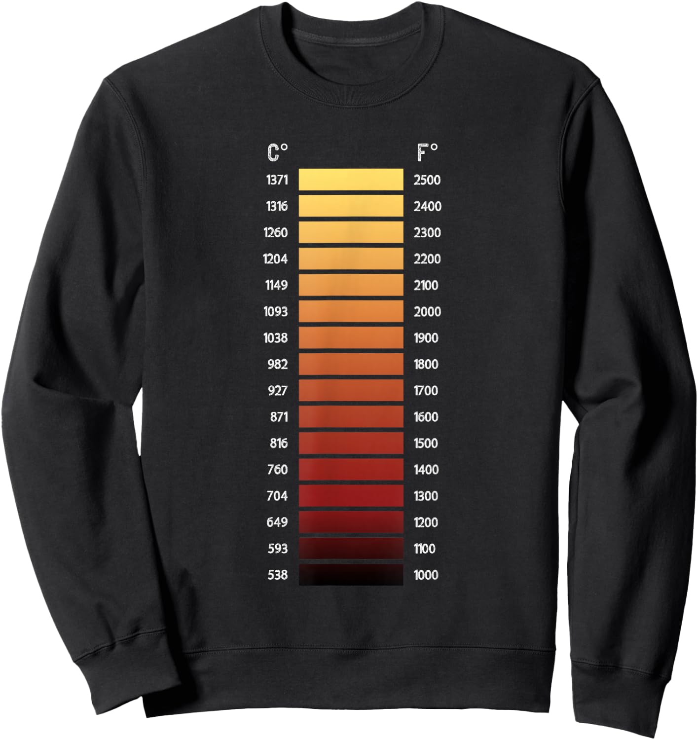 Blacksmith Forge Temperature Range Shirt Sweatshirt - Sweatshirt | Black