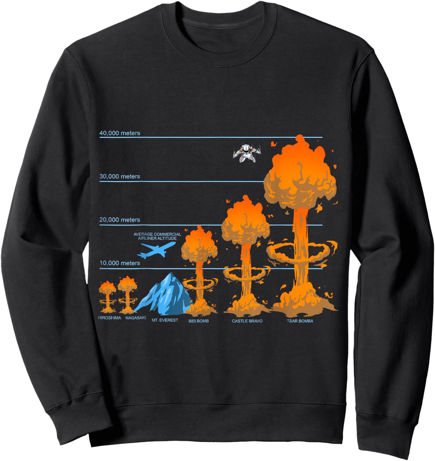 Atomic Mushroom Clouds Comparison - Nuclear Bomb Explosions Sweatshirt - Sweatshirt | Black