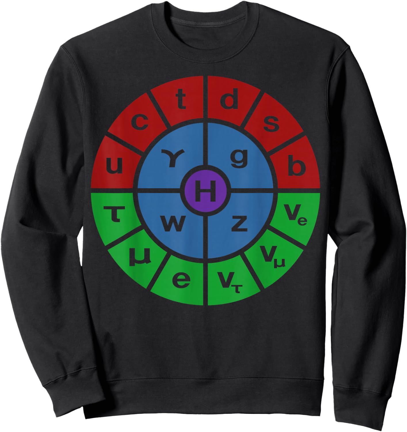 Particle Physics Standard Model Ring Sweatshirt - Sweatshirt | Black