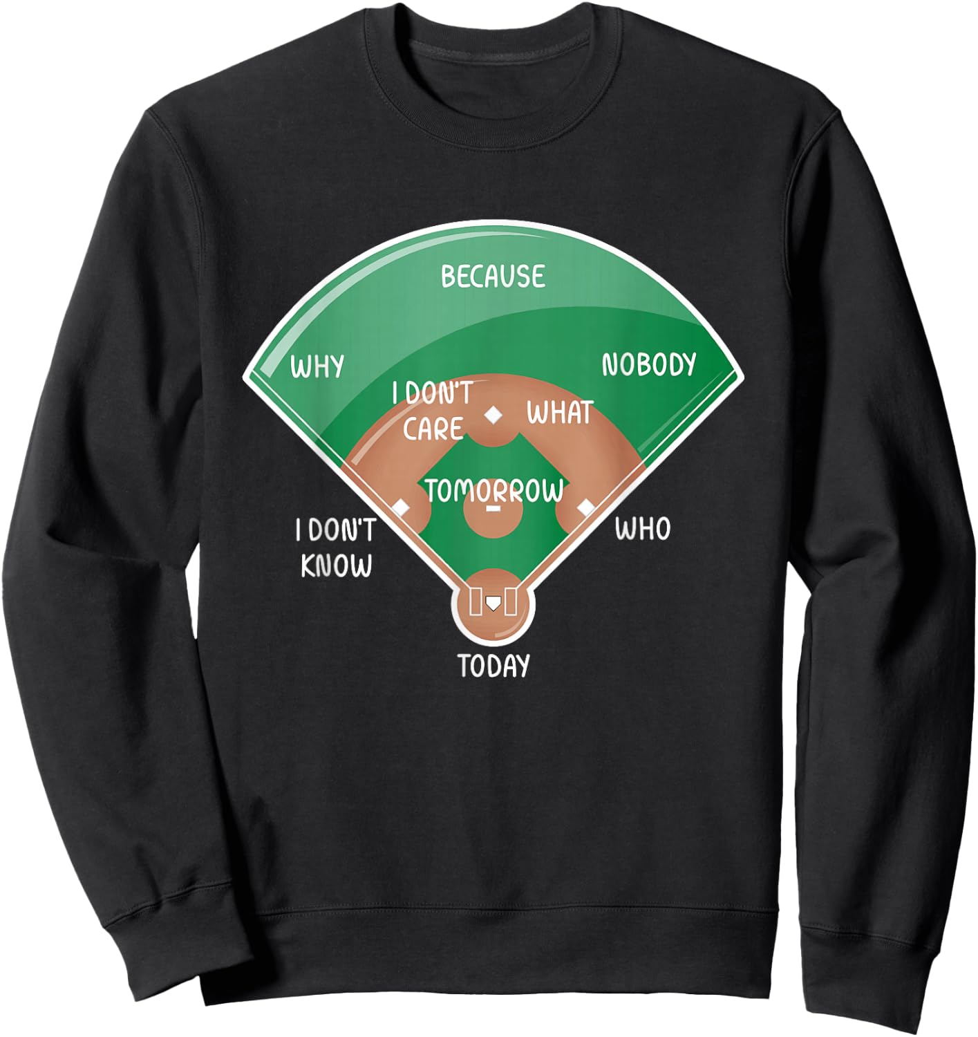 Baseball Diamond Fielding Chart Funny Sports Who's On First Sweatshirt - Sweatshirt | Black