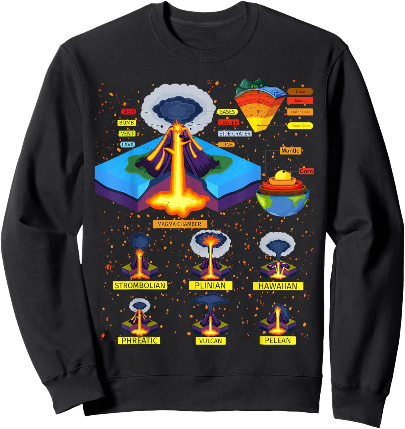 Volcano Diagram for Volcano Lover Teacher Geologist Volcano Sweatshirt - Sweatshirt | Black