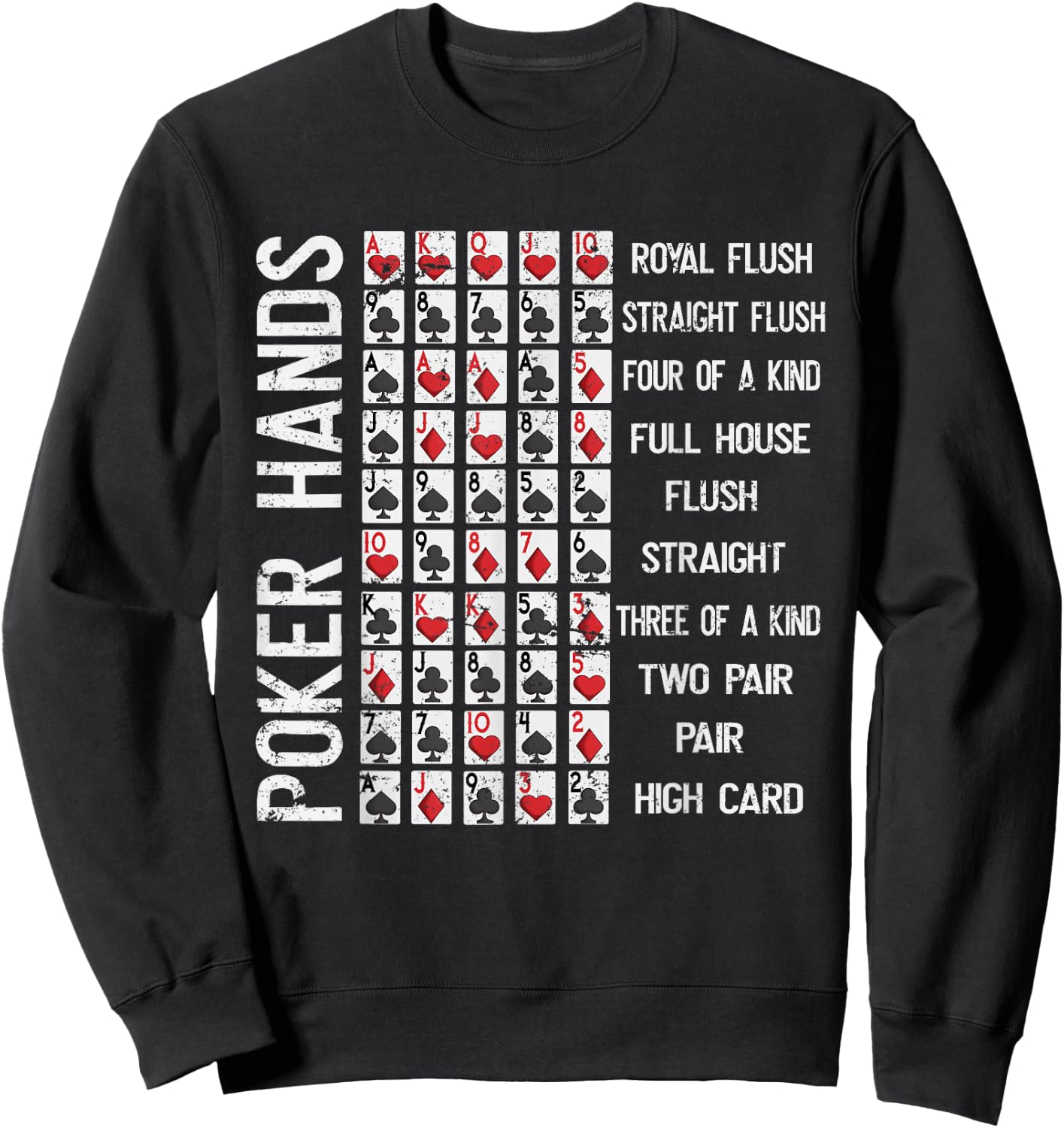 Poker Hands Cheat Sheet Card Casino Games Funny Player Gift Sweatshirt - Sweatshirt | Black
