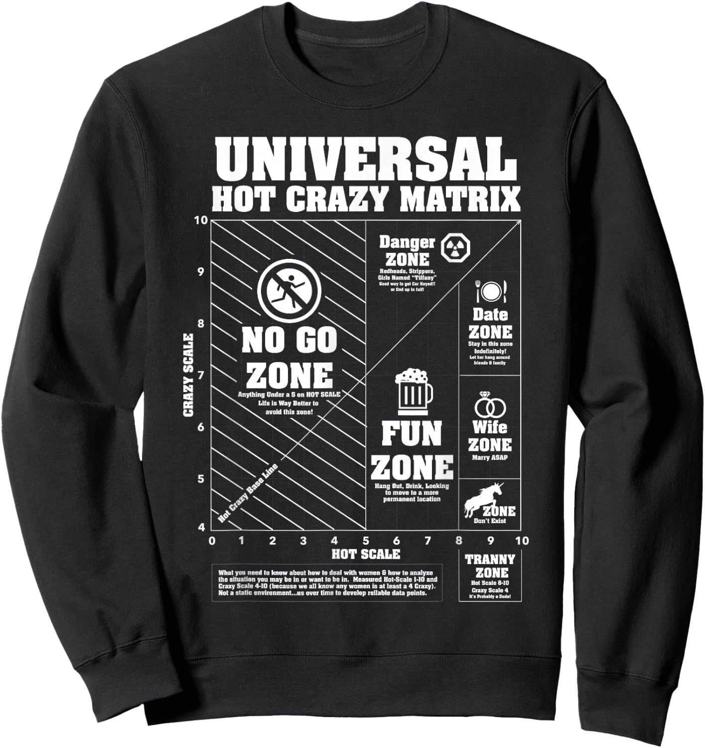 Universal Hot Crazy Matrix Shirt Sweatshirt - Sweatshirt | Black