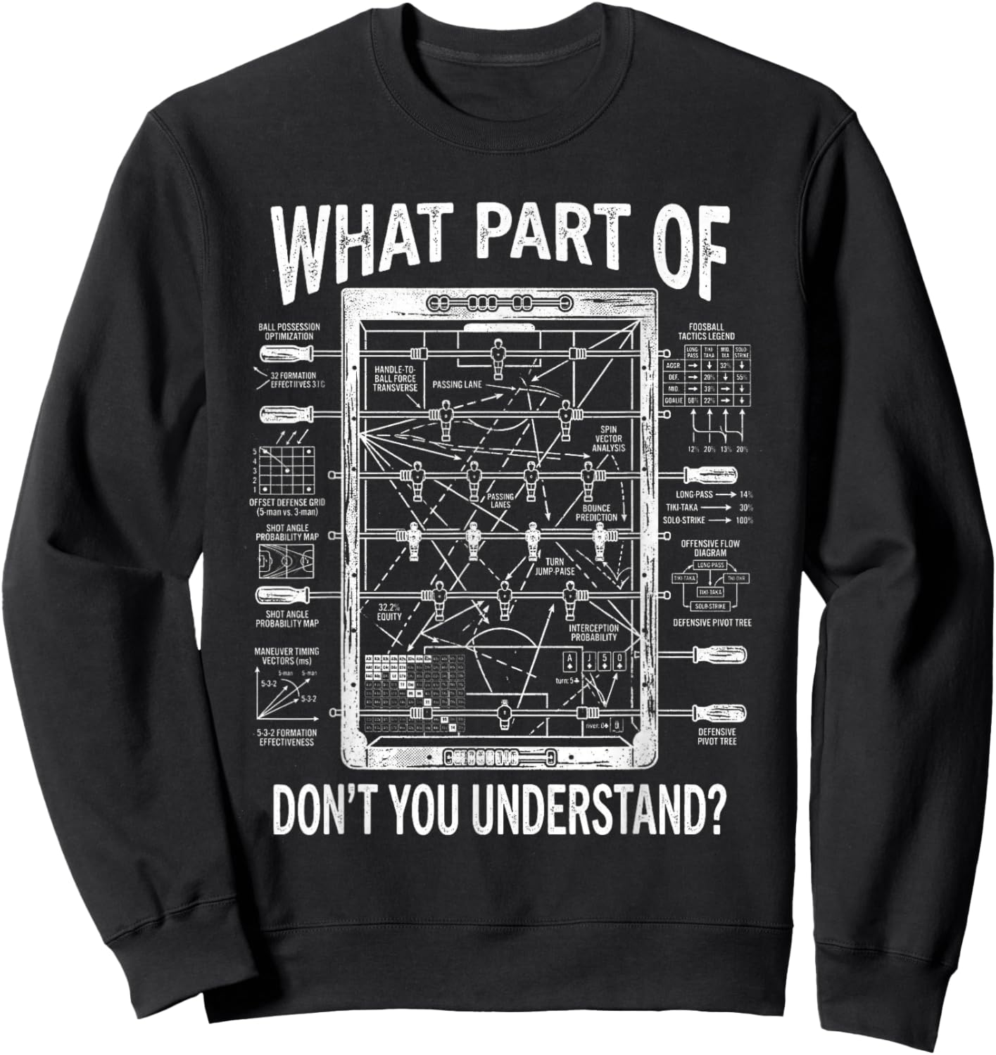 Foosball Tactics What Part Don't You Understand Funny Sweatshirt - Sweatshirt | Black