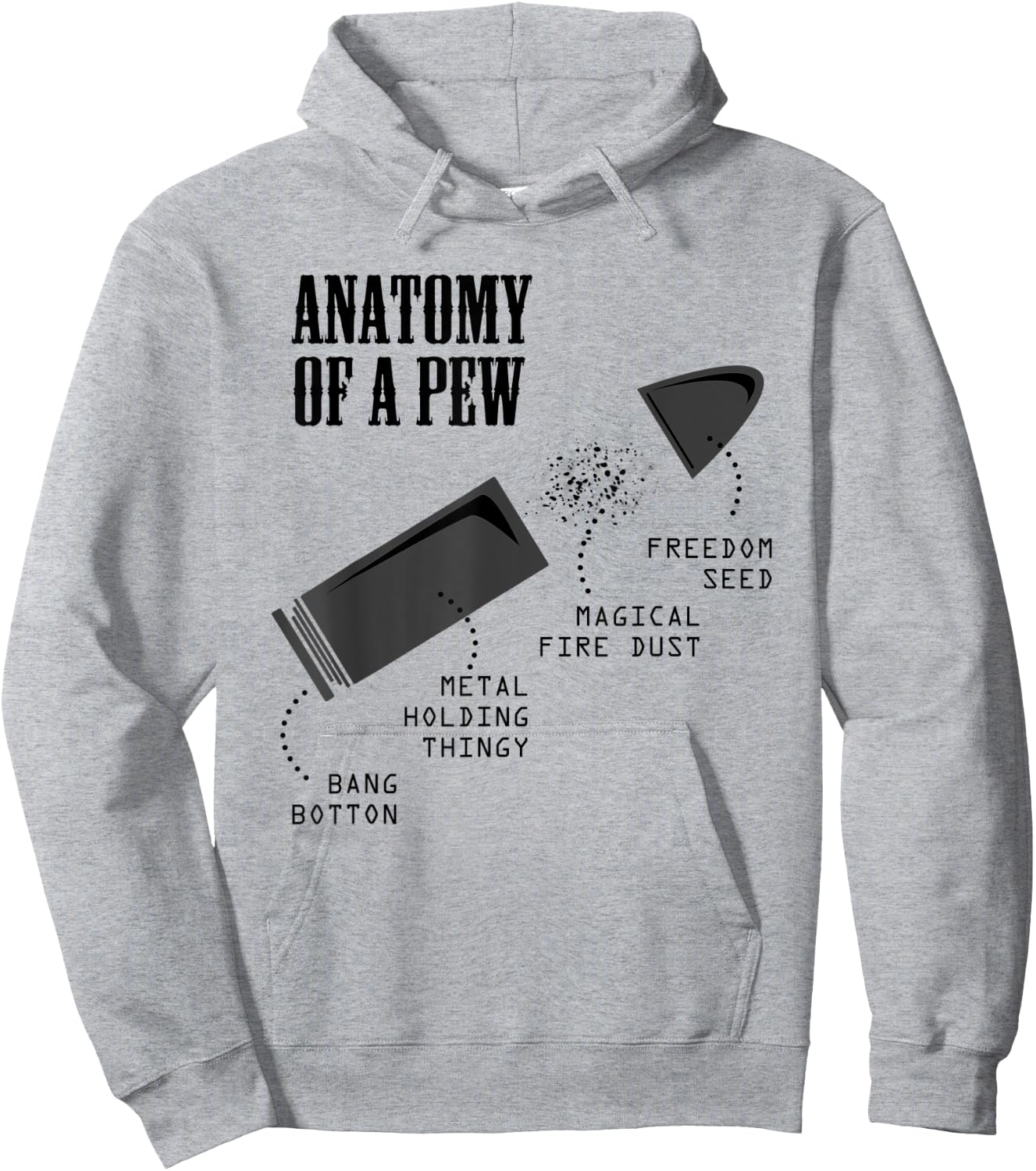 Anatomy Of A Pew | Funny Gun Weapon Bullet-Proof Men Hoodie - Hoodie | Ash