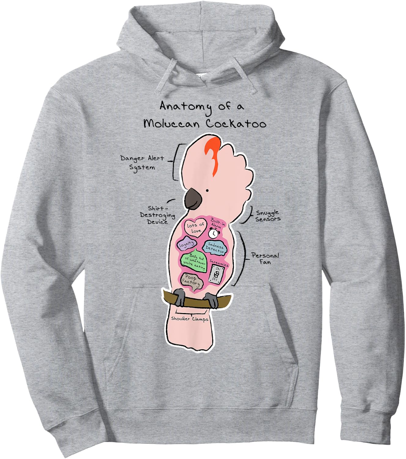 Anatomy of a Moluccan Cockatoo - Funny Parrot Shirt Hoodie - Hoodie | Ash
