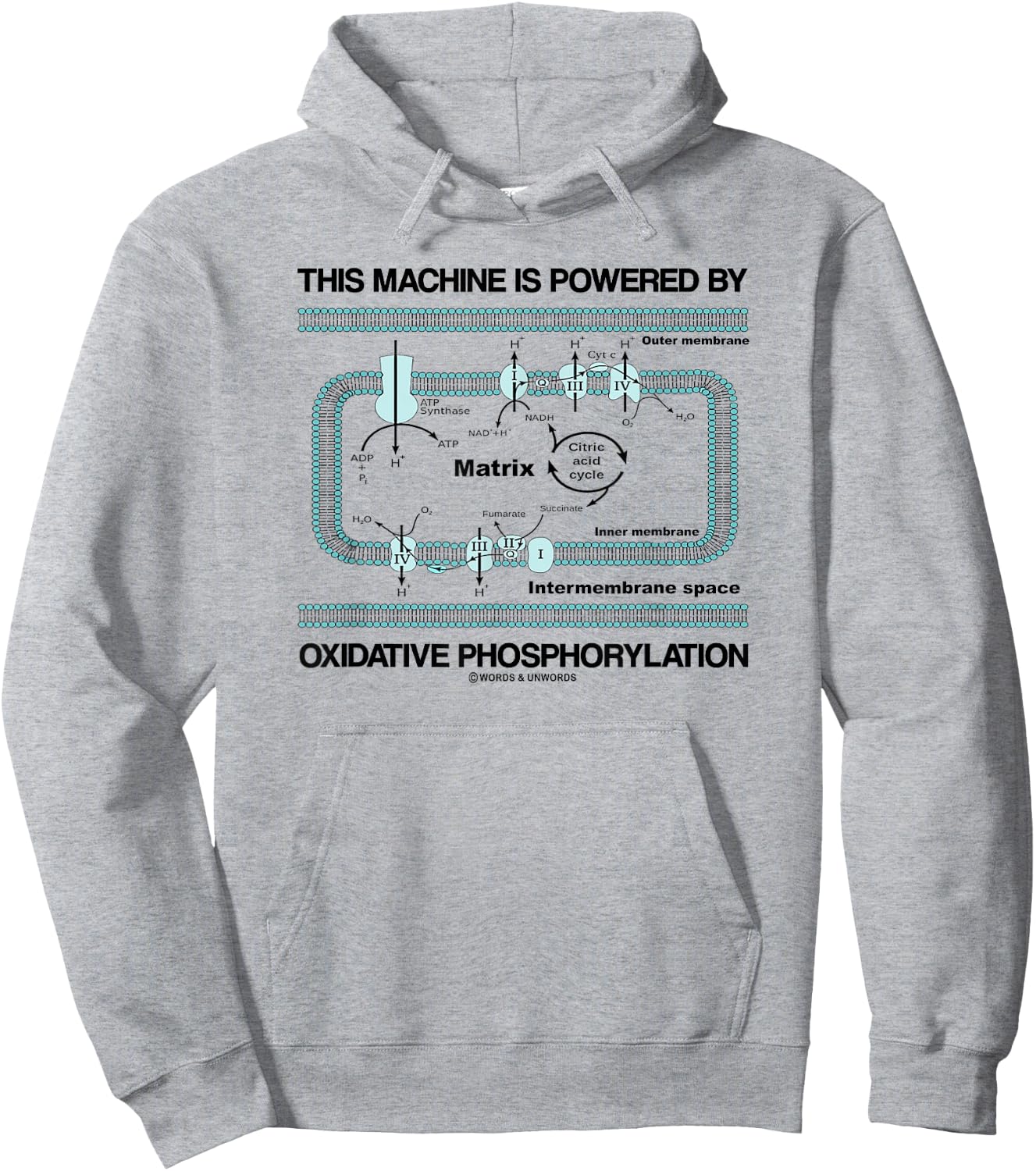 This Machine Is Powered By Oxidative Phosphorylation Humor Hoodie - Hoodie | Ash